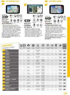 l'auto E.Leclerc - Prévisualisation de l'auto E.Leclerc Le guide auto & 2 roues valide à partir de 22.04.2025 | Page: 121 | Produits: Poids, Navigation, GPS, Thé