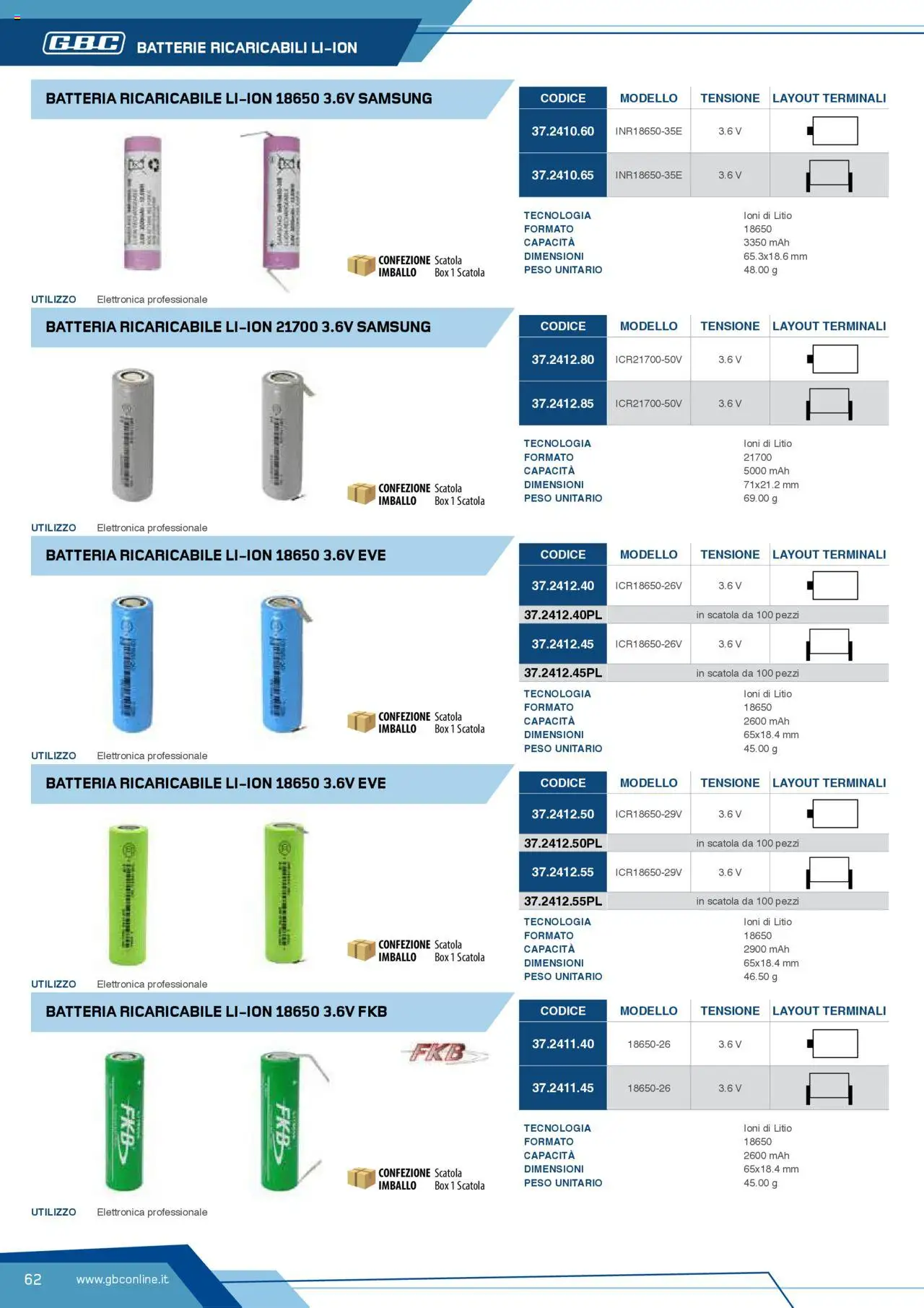 Volantino GBC del 12.04.2025 | Pagina: 62 | Prodotti: Scatola, Batteria, Batterie, Samsung