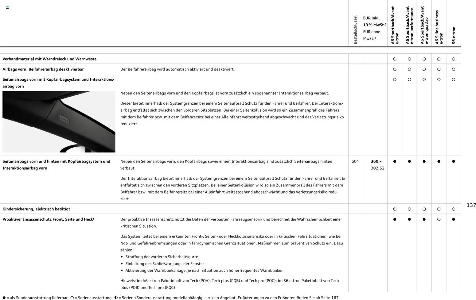 Audi  A6 e-tron – gültig ab 01.10.2025 | Seite: 137