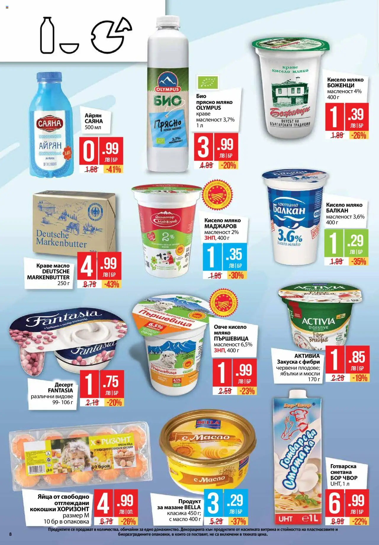  | Страница: 8 | Продукти: Кисело мляко, Масло, Ябълки, Sac de transport