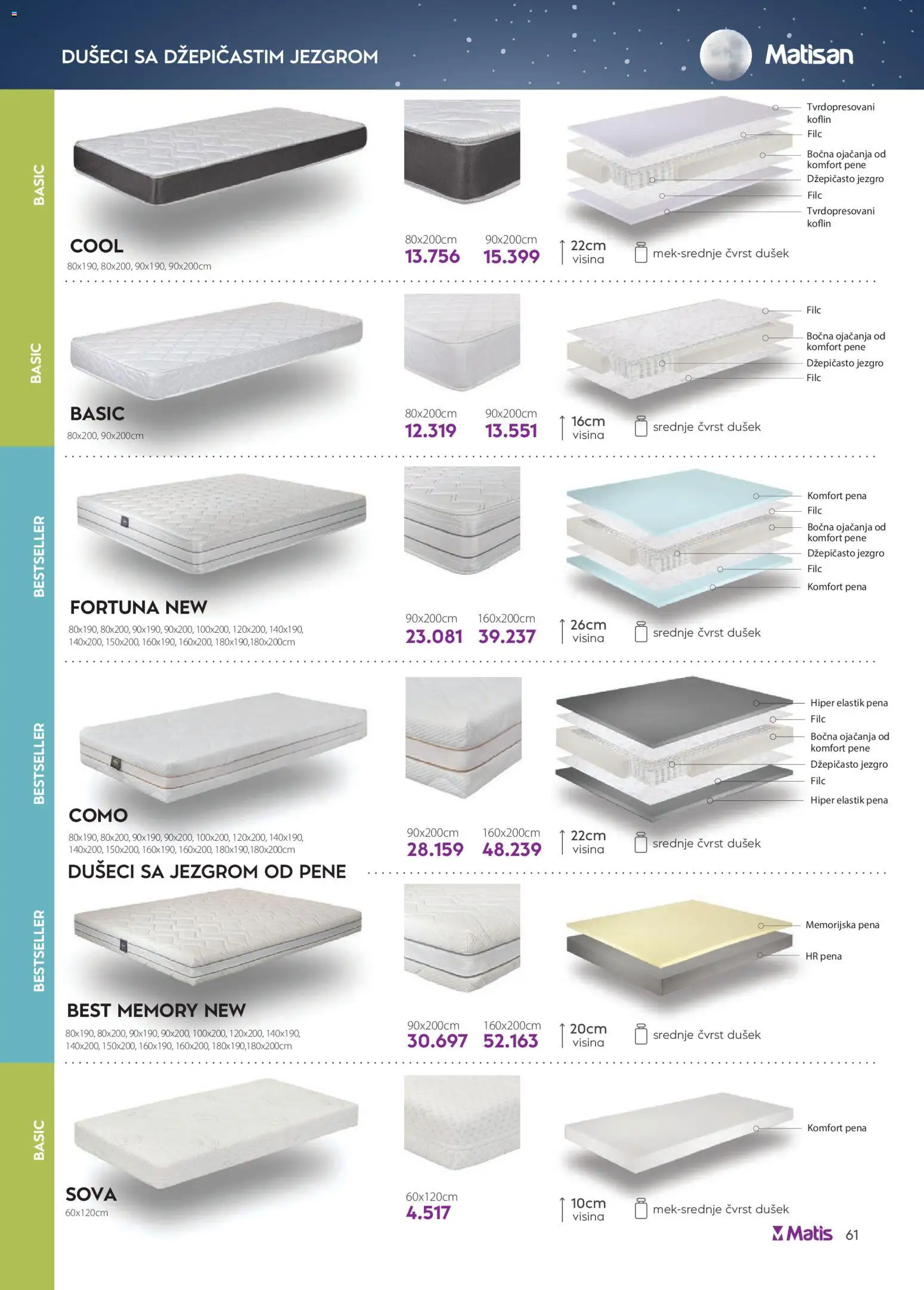 Matis katalog - važi od 01.11.2025 | Strana: 61 | Proizvode: Dušek