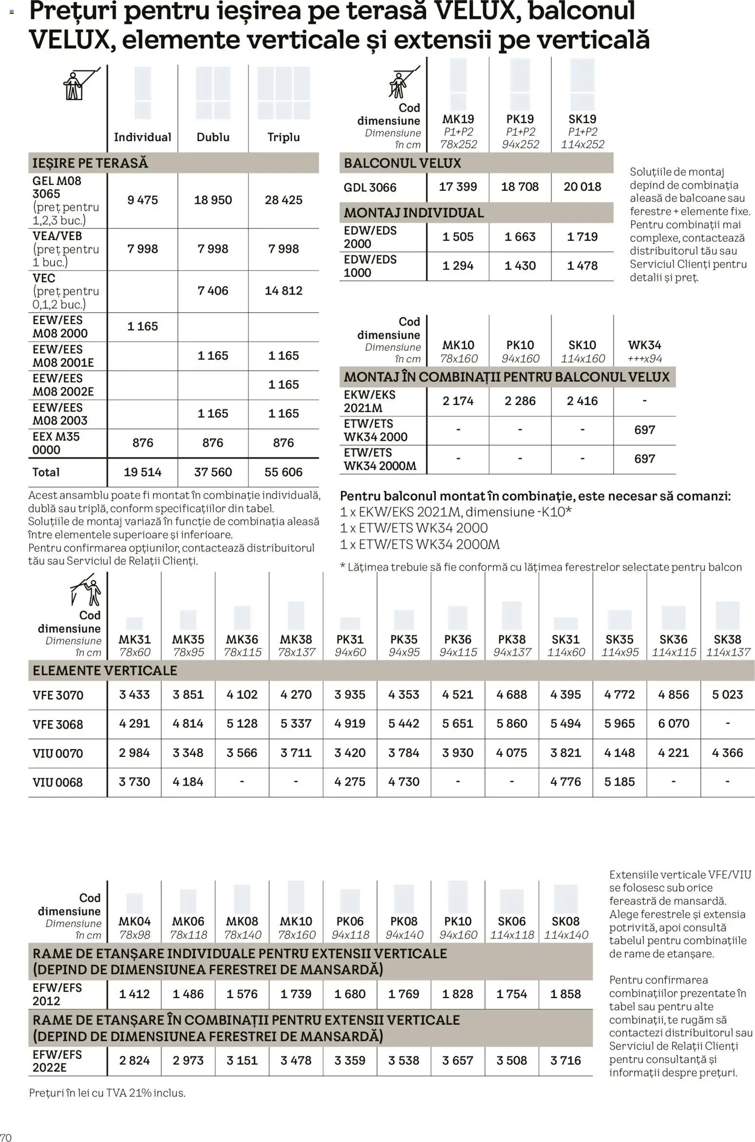 Noul catalog Velux – valabil de la 03.02.2026 | Pagină: 70 | Produse: Fereastră
