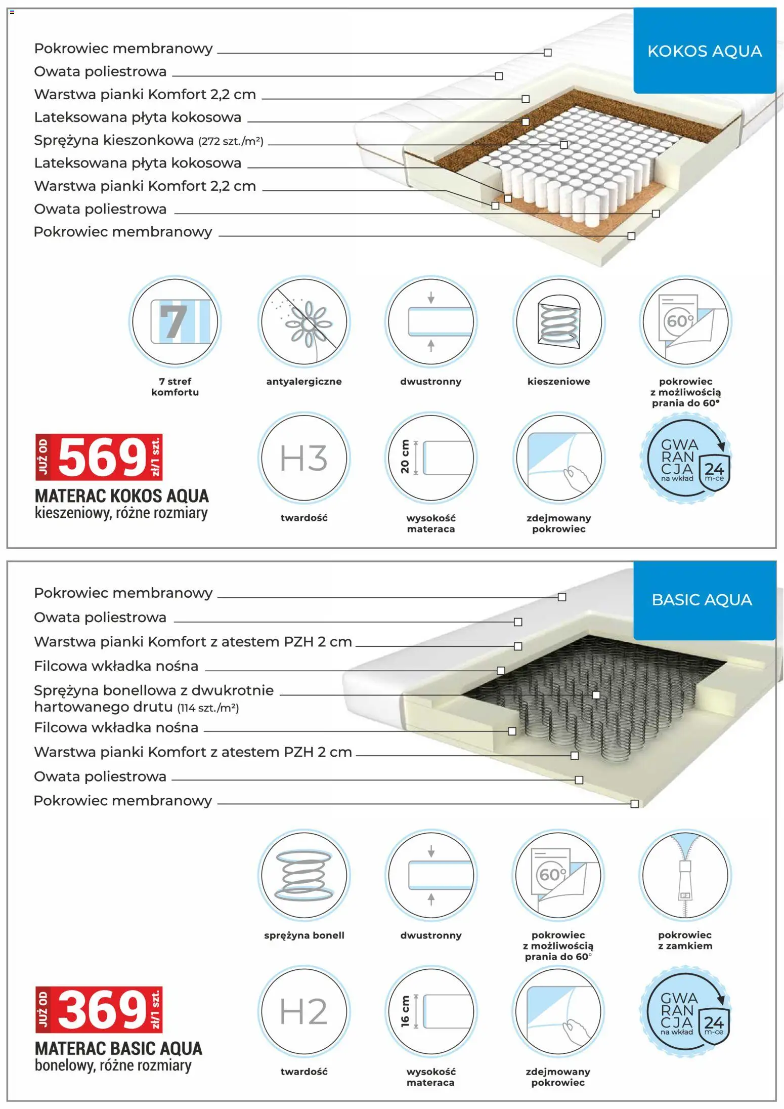 Merkury Market Gazetka - Meble, Wypoczynki, Materace od 01.03.2026 | Strona: 42 | Produkty: Materac, Pianki