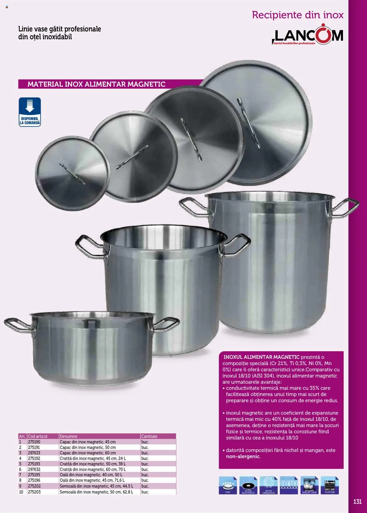 Noul catalog Metro – valabil de la 17.09.2025 | Pagină: 131 | Produse: Plită, Cratiță, Oală, Recipiente