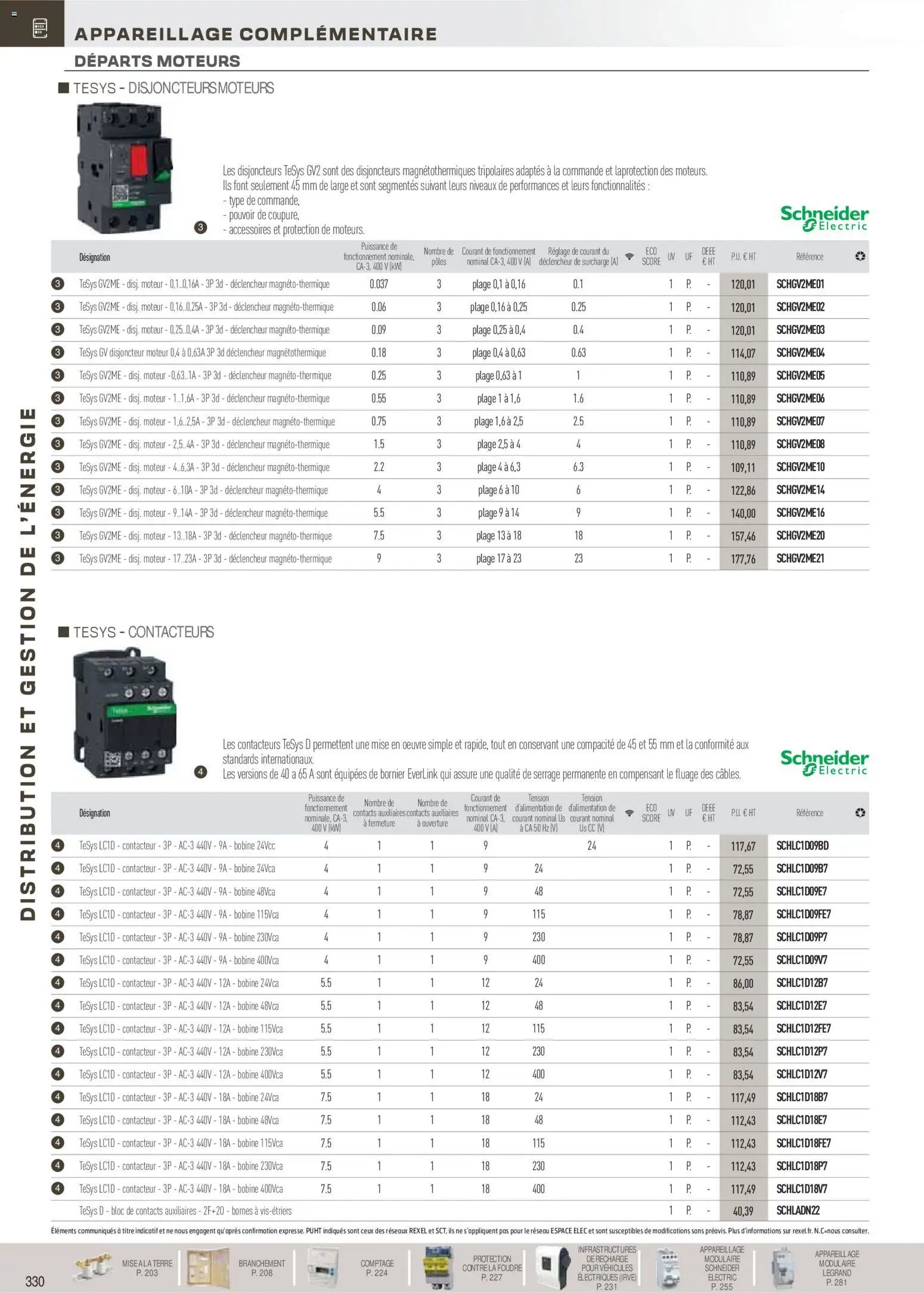 {H1} | Page: 131 | Produits: Disjoncteur