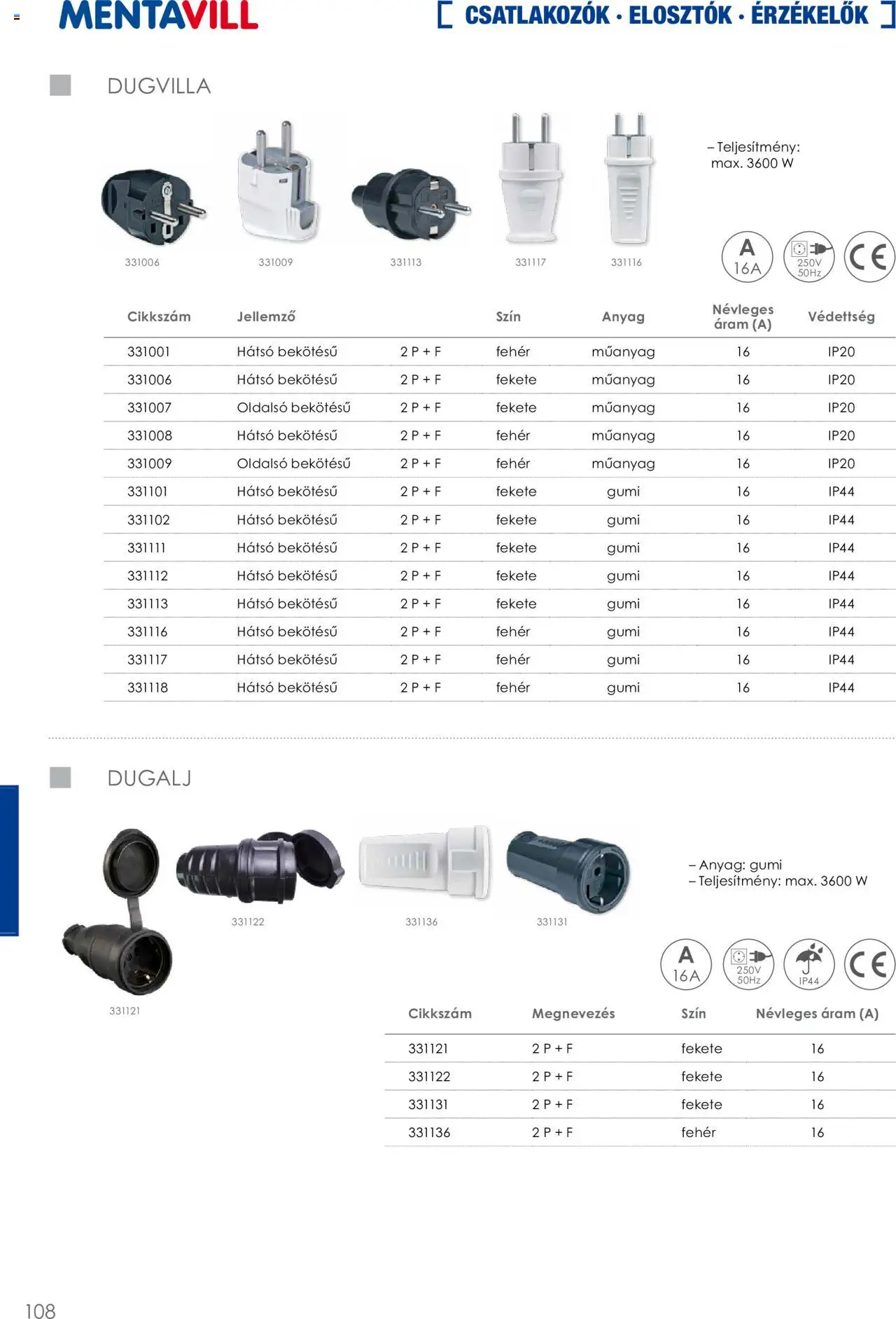 Mentavill akciós ujság - amely érvényes a következő dátumtól: 02.04.2026 | Oldal: 110