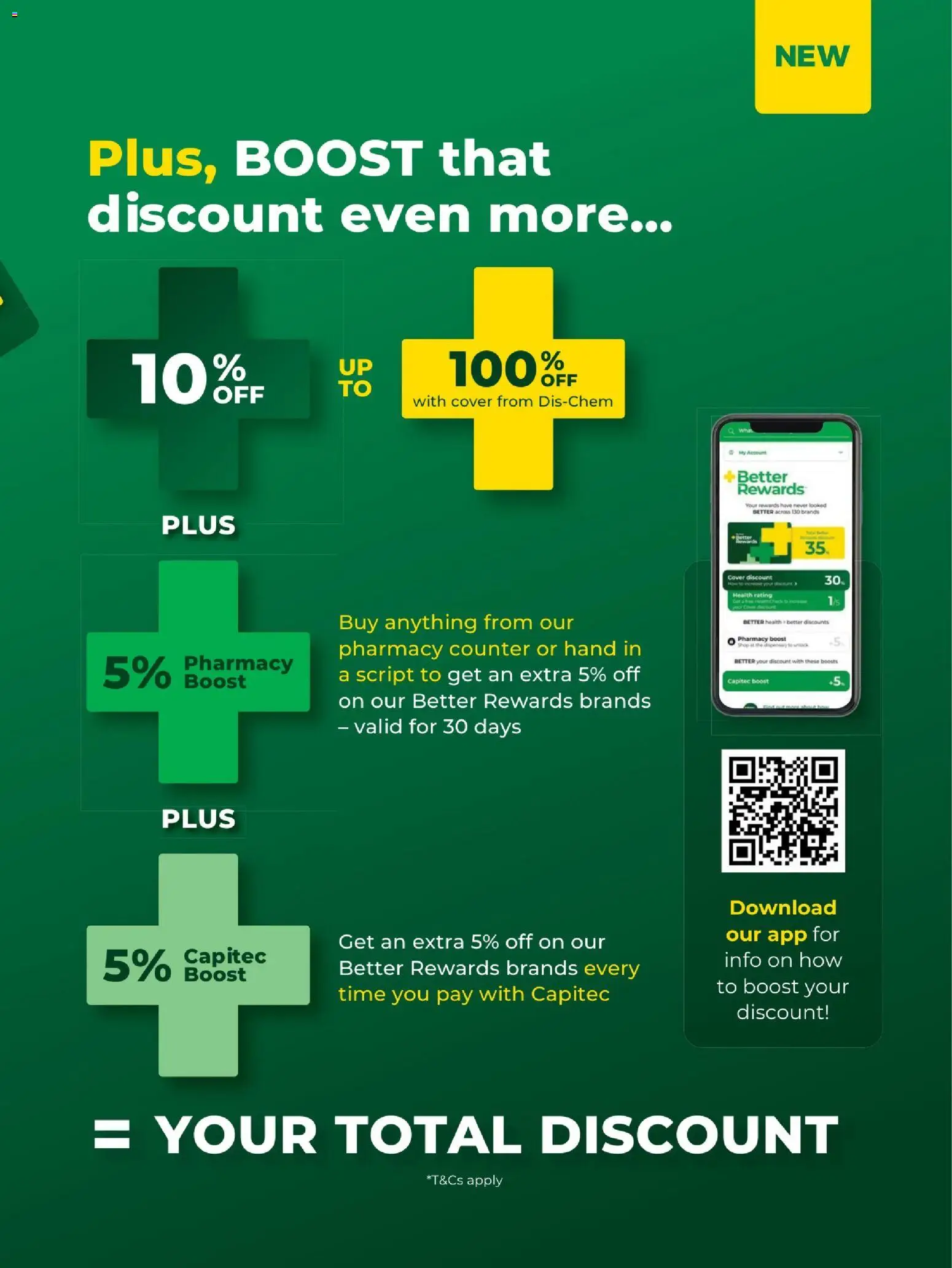 New Dis-Chem catalogue – valid from 26.11.2025 | Page: 15 | Products: Cover