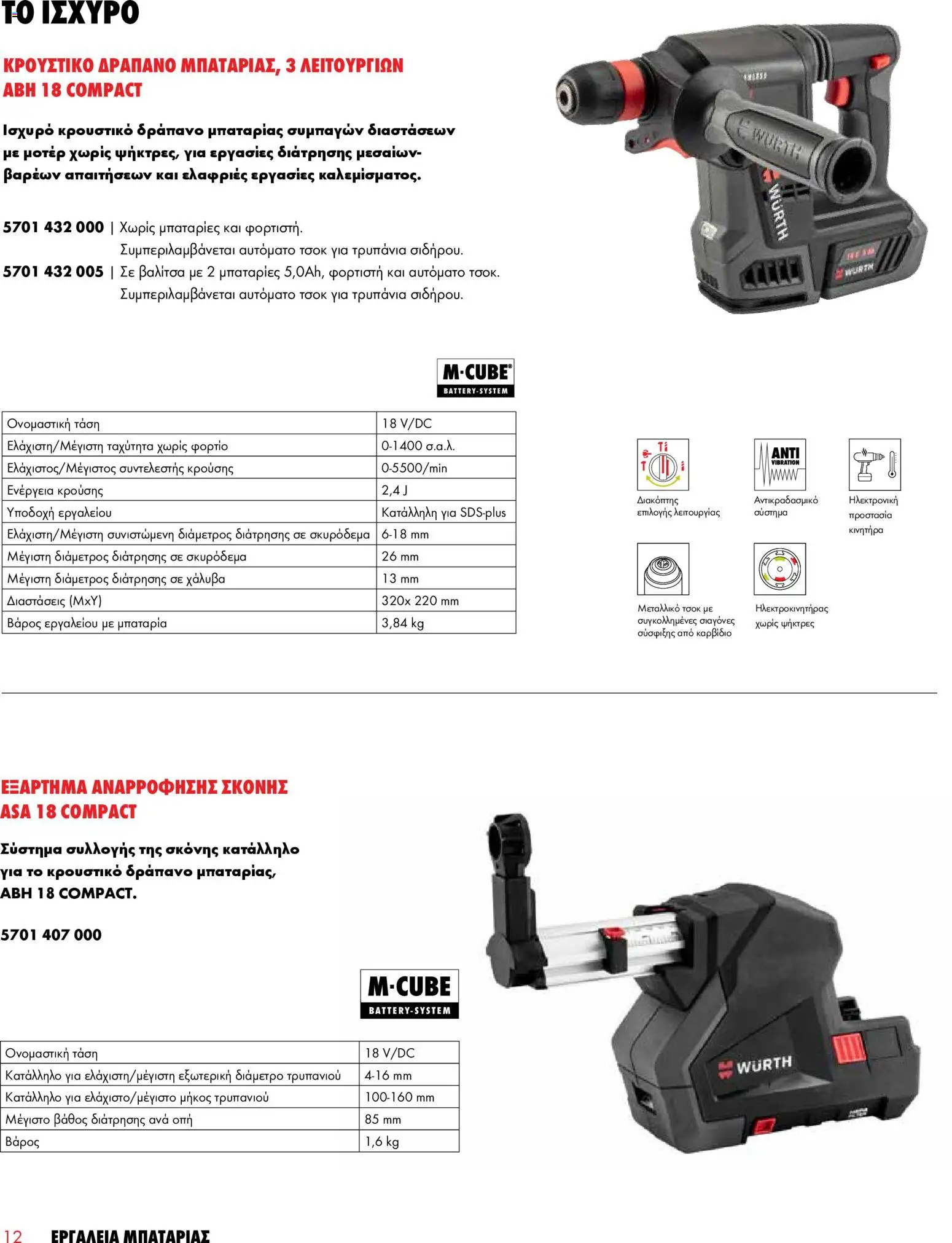 WURTH - Εργαλεία Μπαταρίας – σε ισχύ από 01.01.2026 | Σελίδα: 12
