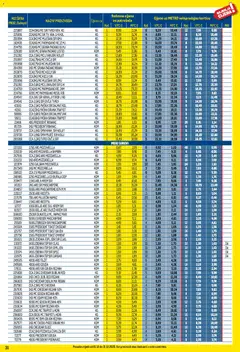 Metro - Profi cijena - Pregled kataloga iz trgovine Metro, vrijedi od 01.12.2025 | Stranica: 31