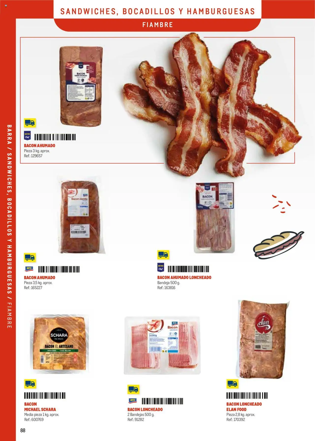 Makro - Menú y Barra Península │ válido desde el 08.09.2025 | Página: 88 | Productos: Bandeja, Loncheado