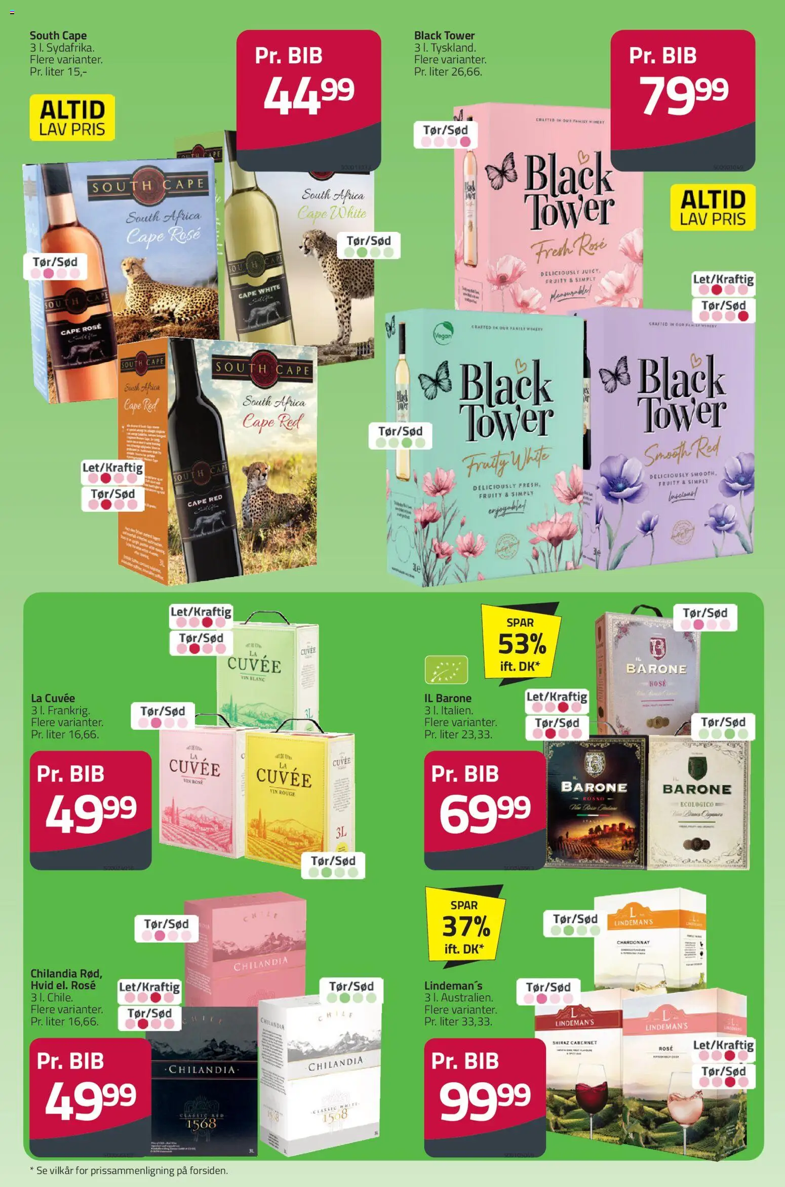 Fleggaard tilbudsavis – gyldig fra 29.04.2026 | Side: 33 | Produkter: Vin