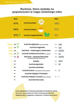Pogląd oferty "Makro Gazetka - Polska na Talerzu " - ważna od 30.08.2023 | Strona: 21 | Produkty: Hamburgery, Pudełko na buty, Wieszak na ubrania, Lampka na biurko
