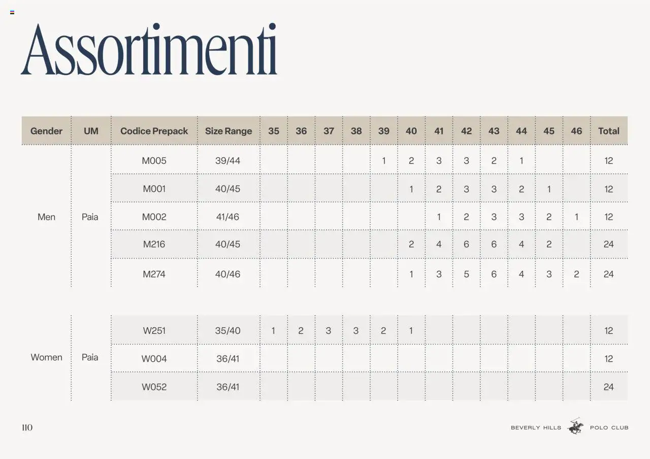 IFA Europe - Polo Club – σε ισχύ από 01.10.2025 | Σελίδα: 110