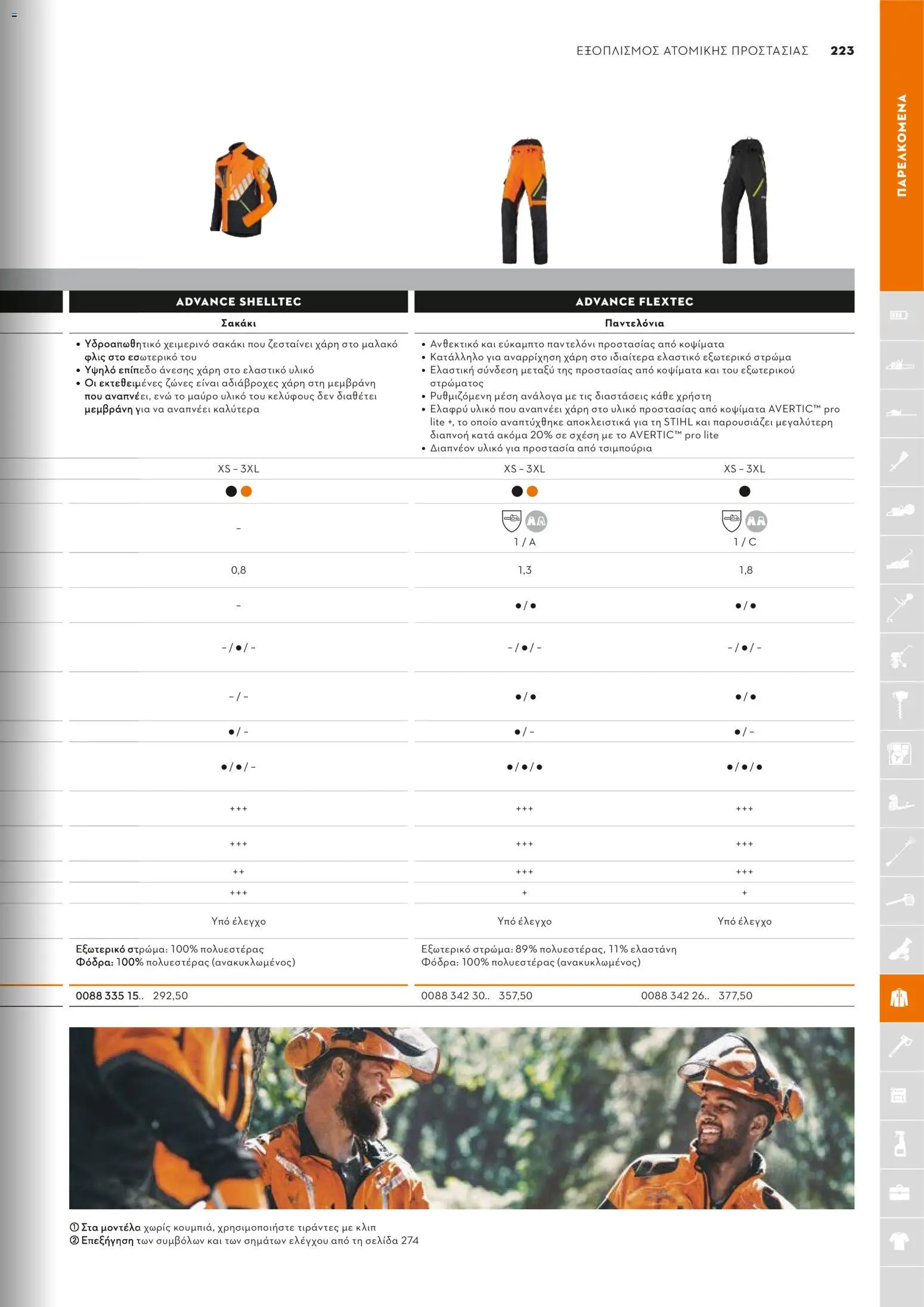 Stihl - Κατάλογος – σε ισχύ από 01.02.2026 | Σελίδα: 224