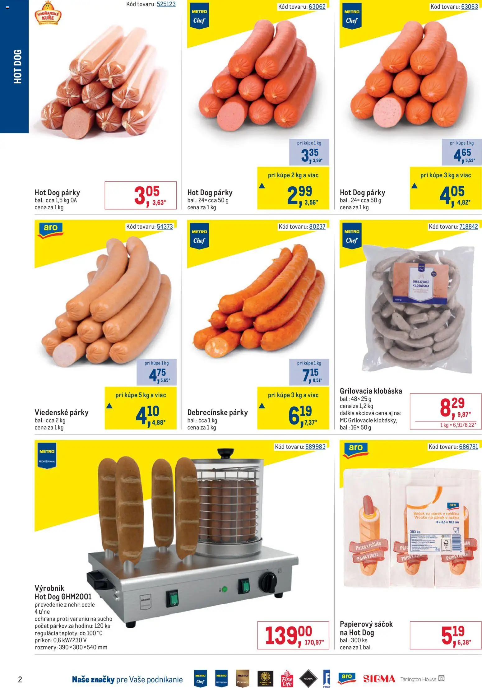 Nové Metro akcie – leták je platný od 19.11.2025 | Strana: 2 | Produkty: Párky