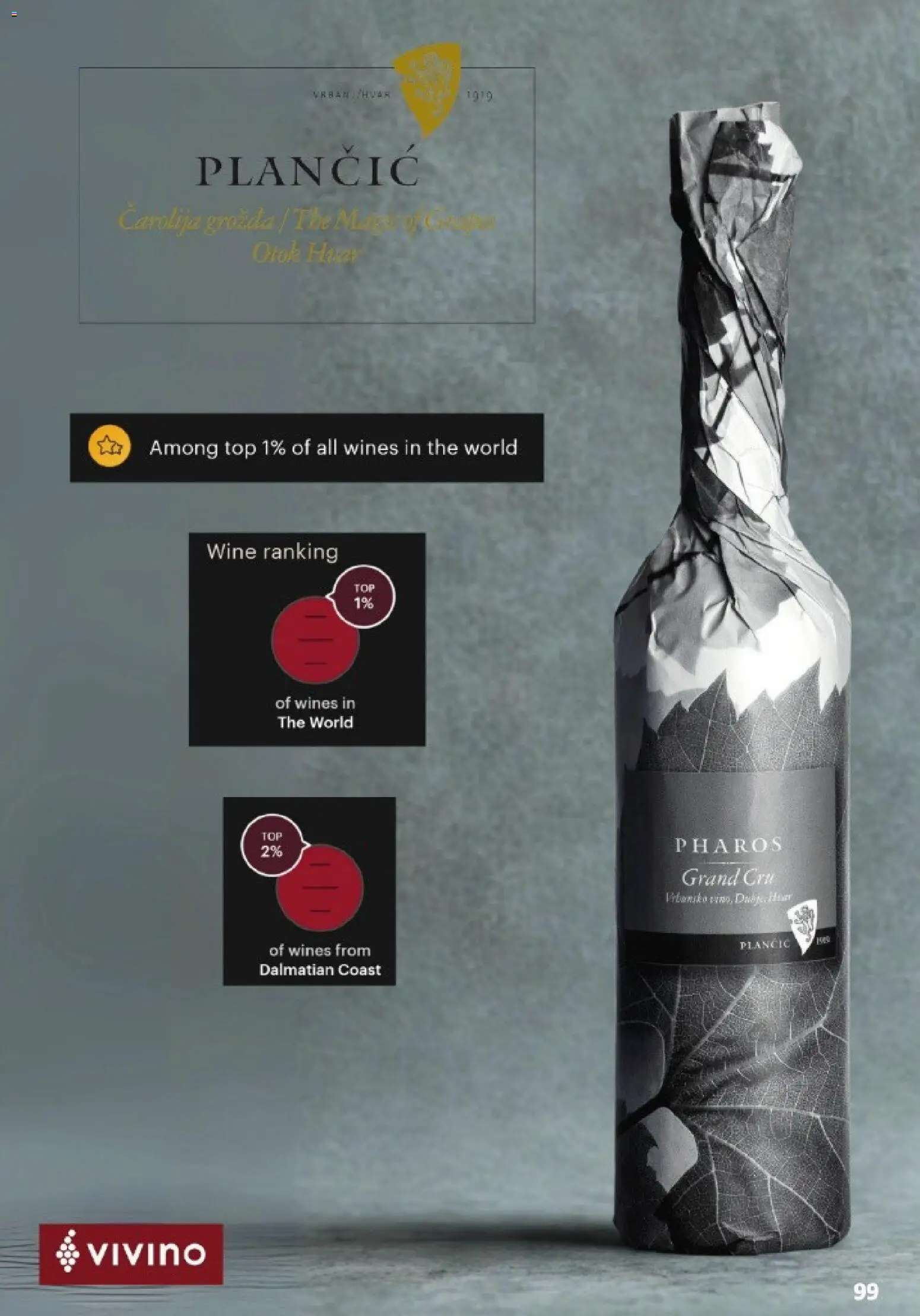 Vrutak katalog | vrijedi od 01.11.2025 | Stranica: 99