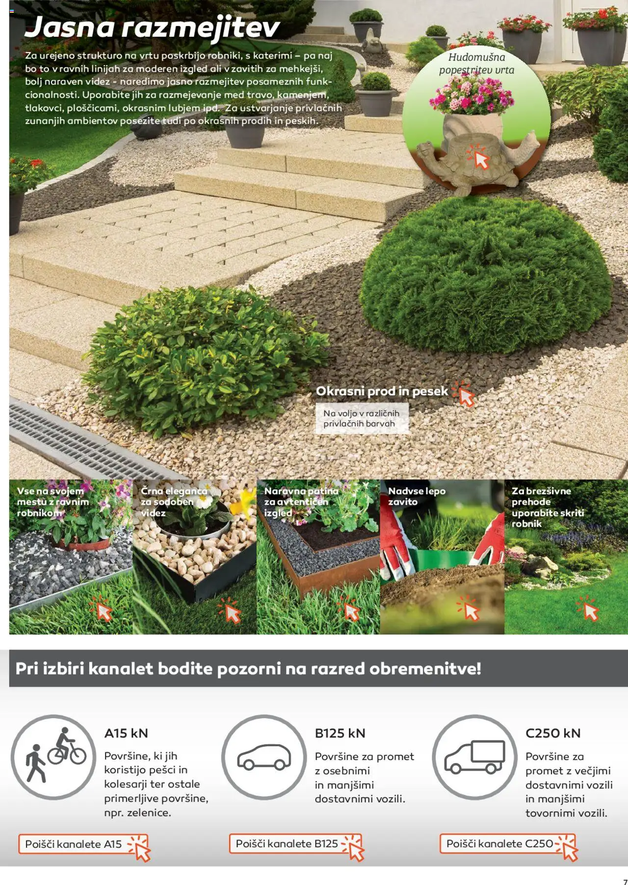 Novi Topdom katalog ponudbe – veljaven od 01.04.2025 | Stran: 7 | Izdelki: Robnik
