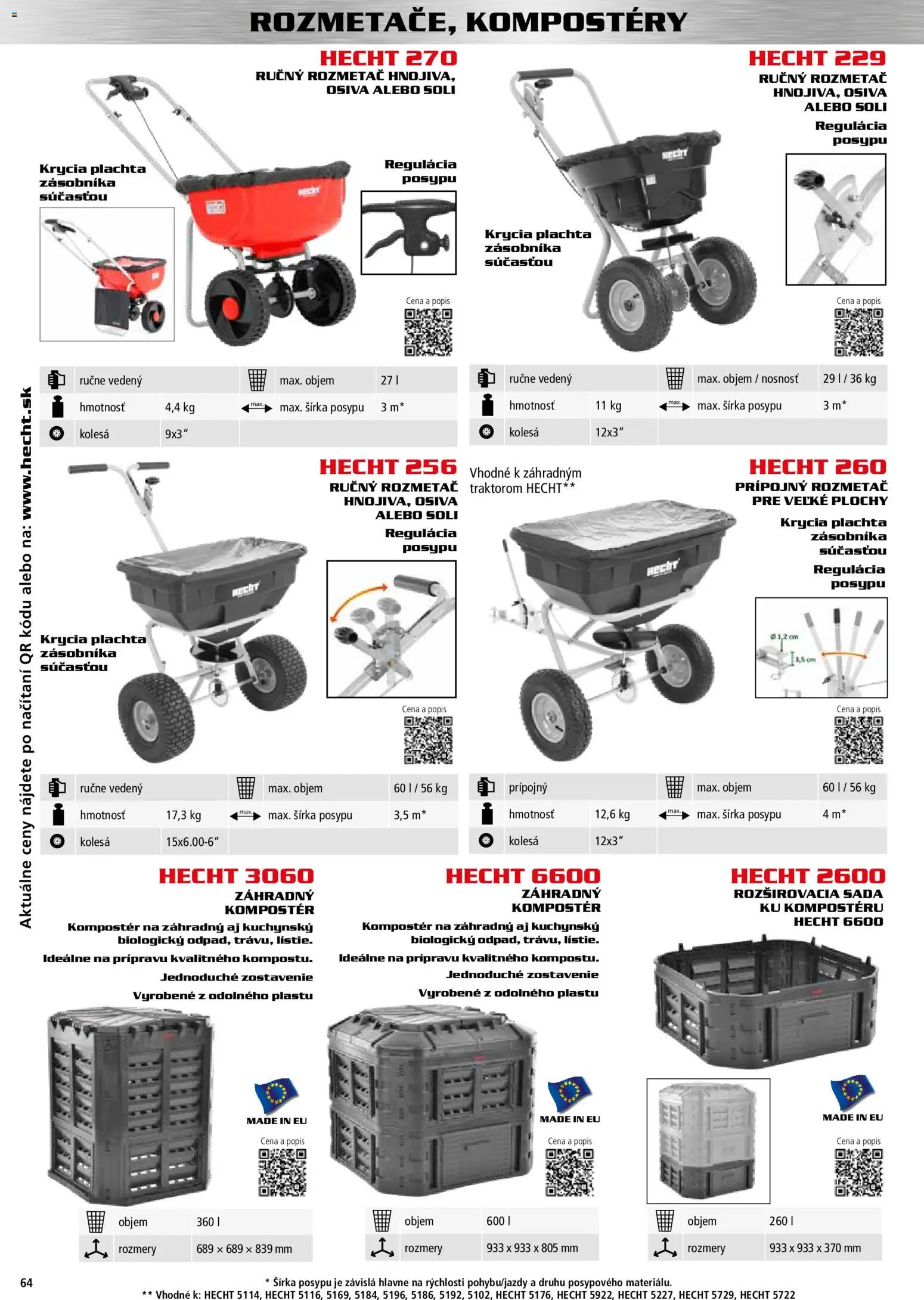 Nové Hecht akcie – leták je platný od 30.10.2025 | Strana: 64 | Produkty: Plachta