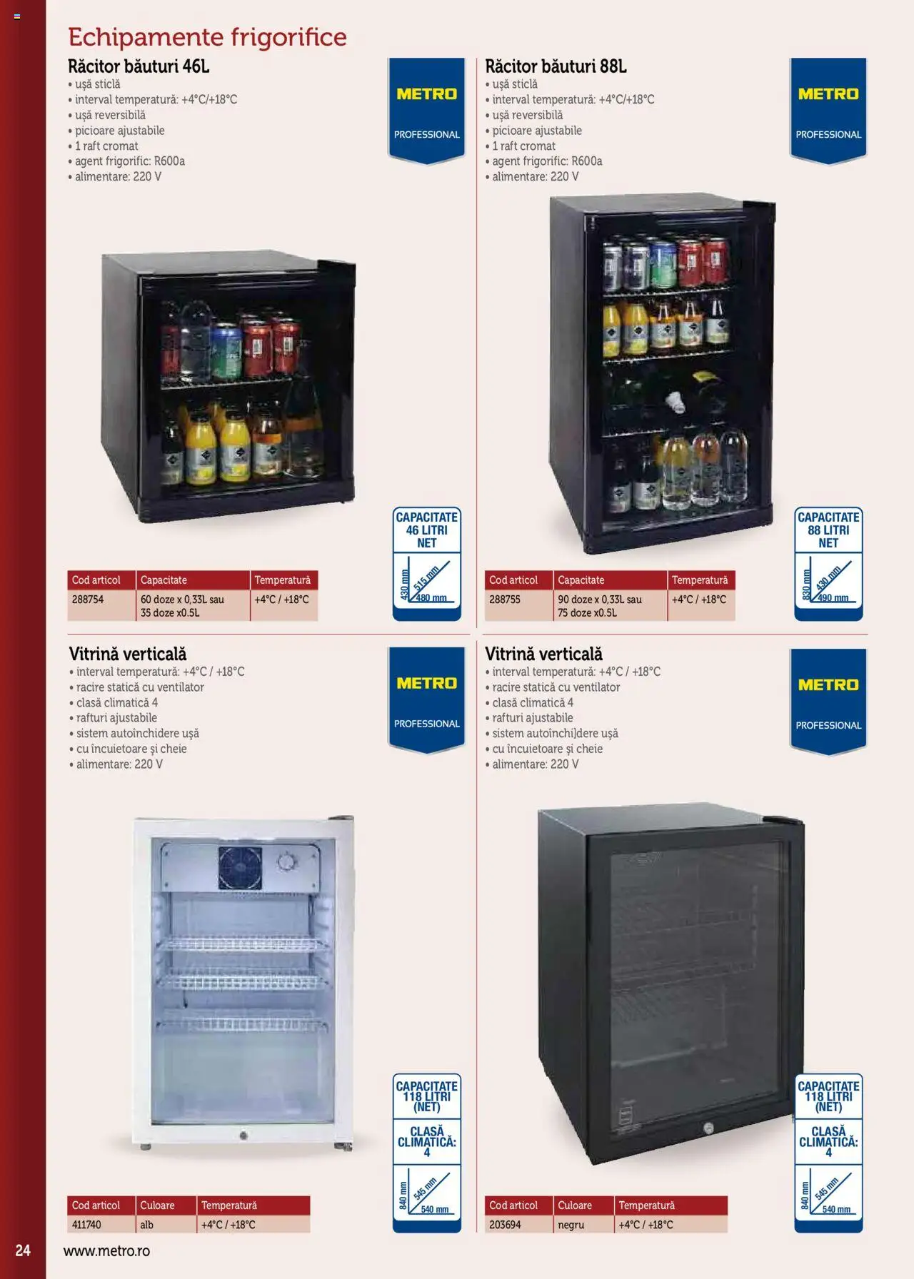 Noul catalog Metro – valabil de la 17.09.2025 | Pagină: 24 | Produse: Ventilator, Raft, Vitrină, Ușă