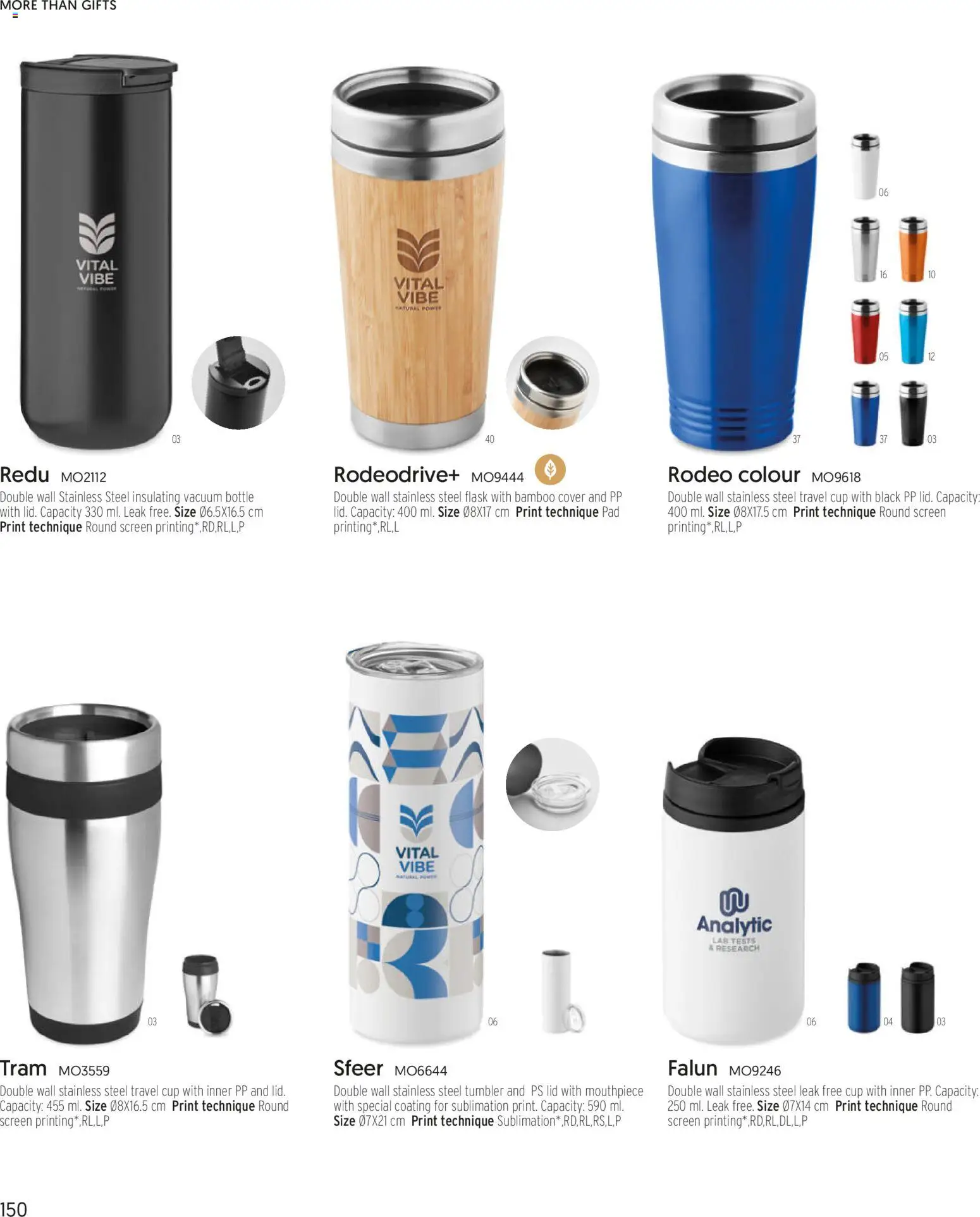 Sapo Giveaways More than gifts – σε ισχύ από 15.01.2026 | Σελίδα: 152