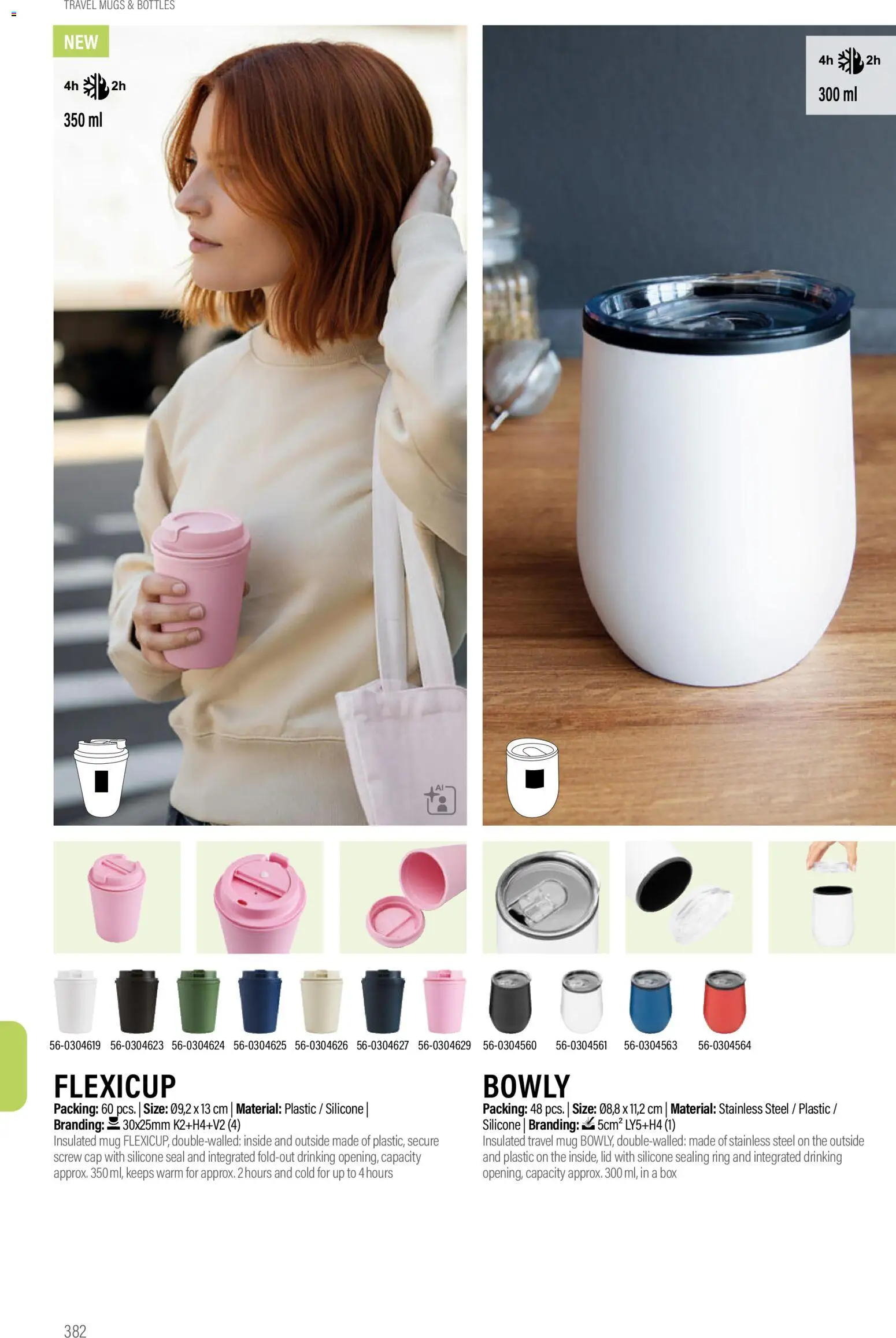 Sapo Giveaways Promotion tops – σε ισχύ από 14.01.2026 | Σελίδα: 382