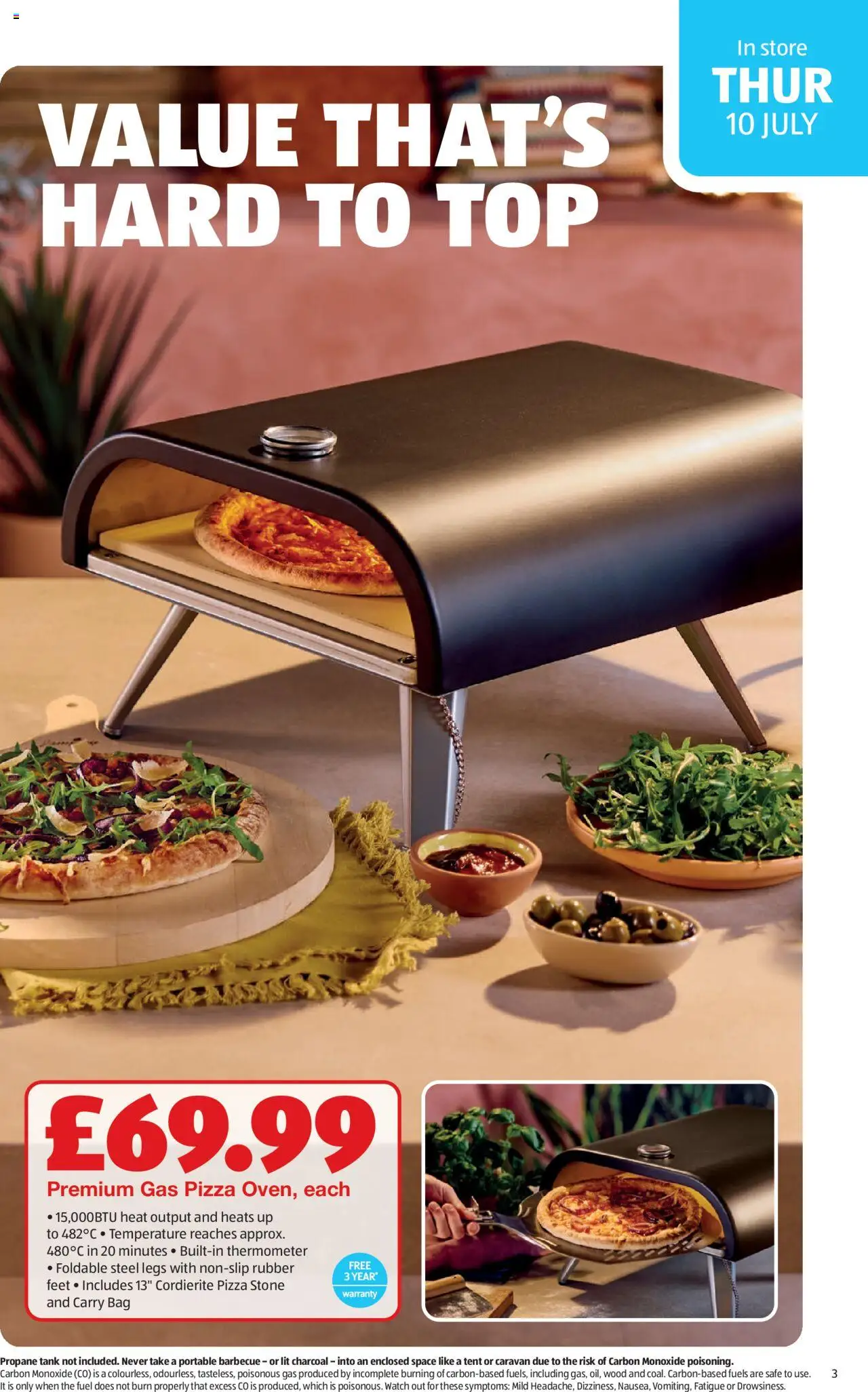  | Page: 3 | Products: Tent, Pizza, Watch, Bag