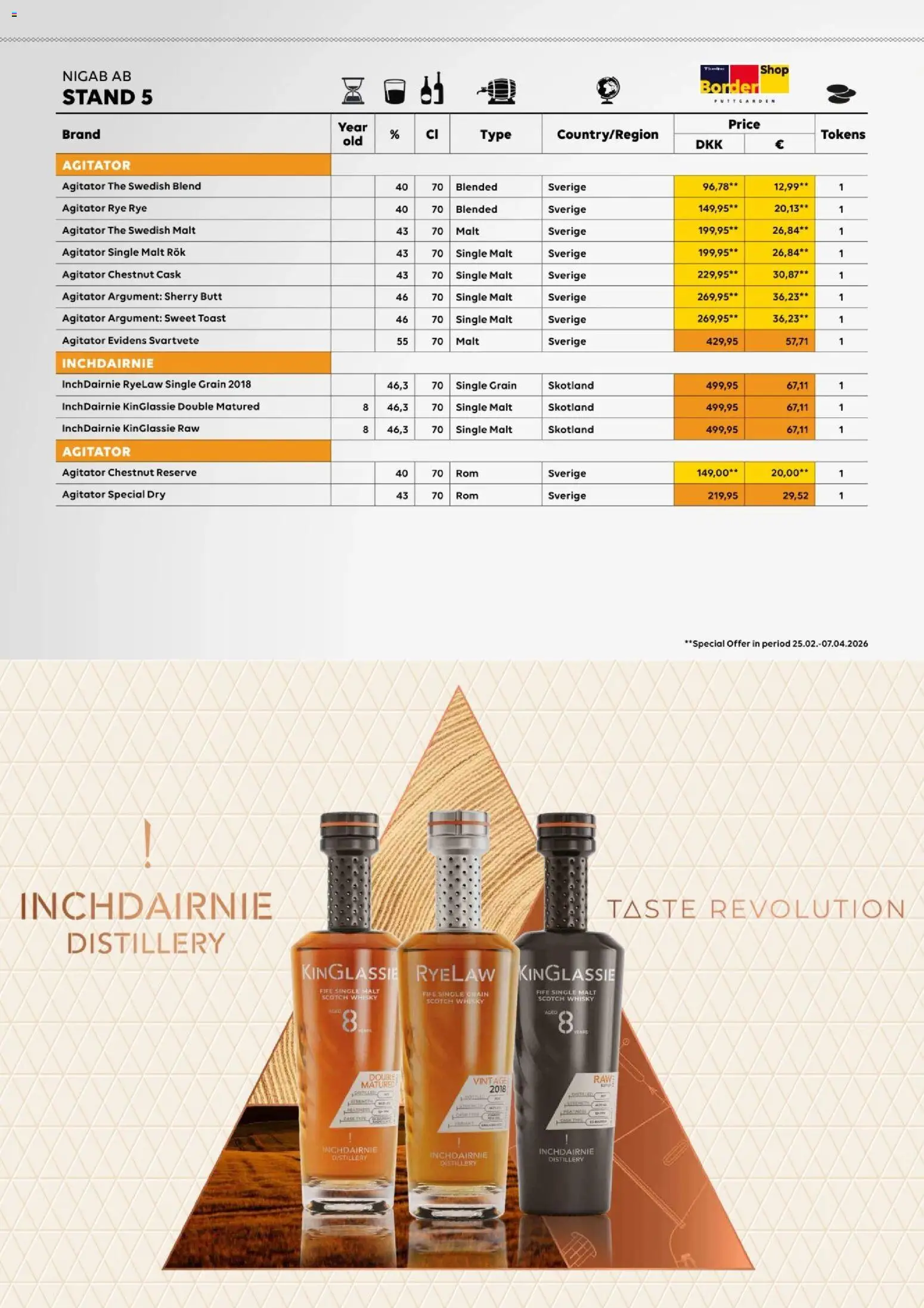 Bordershop tilbudsavis – gyldig fra 27.03.2026 | Side: 14 | Produkter: Whisky