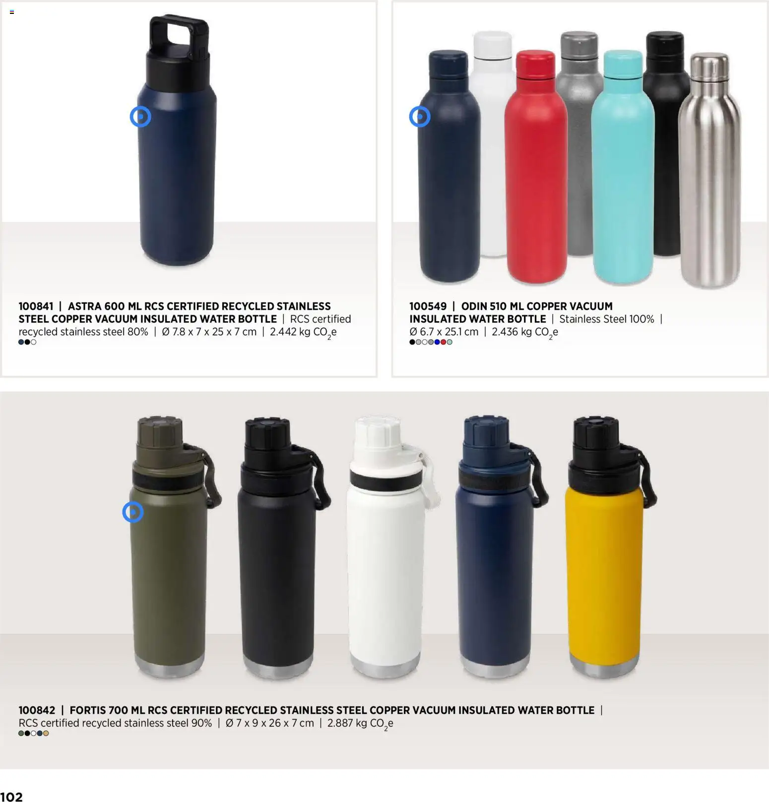 Sapo Giveaways Inspiration Guide – σε ισχύ από 14.01.2026 | Σελίδα: 102