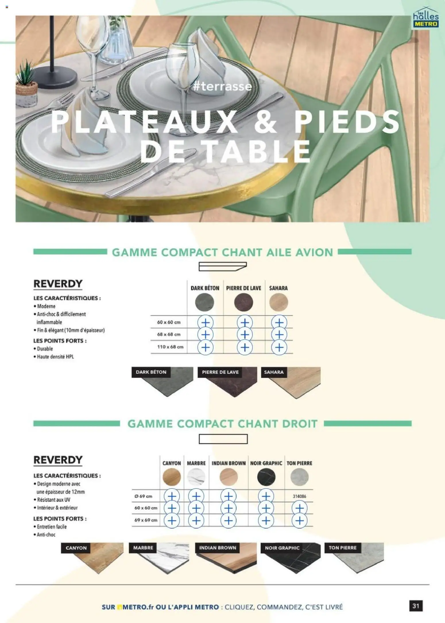 {H1} | Page: 31 | Produits: Table, Livre