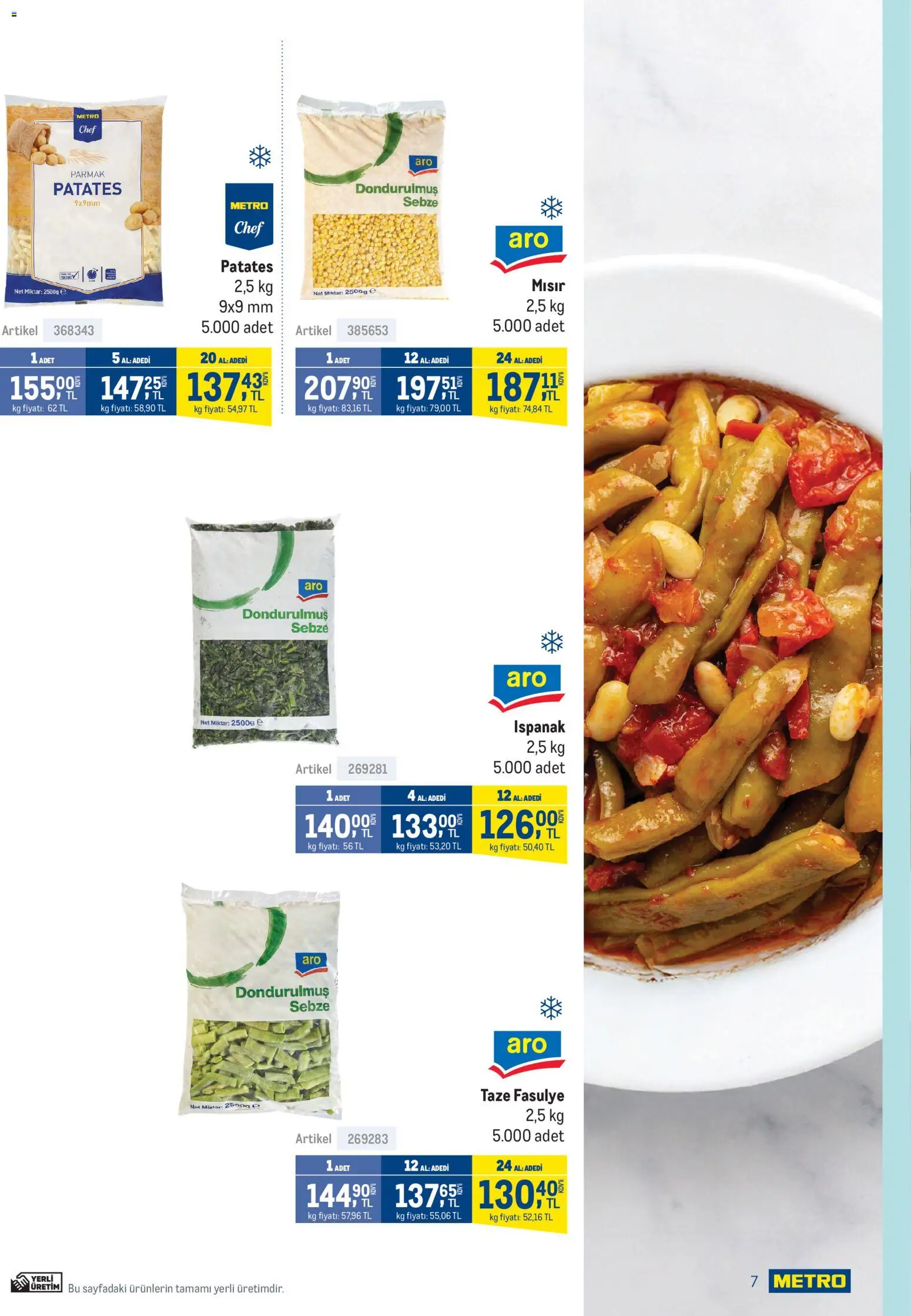 Metro - Lokantalar - 26.11.2025 tarihinden itibaren geçerlidir | Sayfa: 7 | Ürünler: Taze Fasulye, Ispanak, Sebze, Mısır