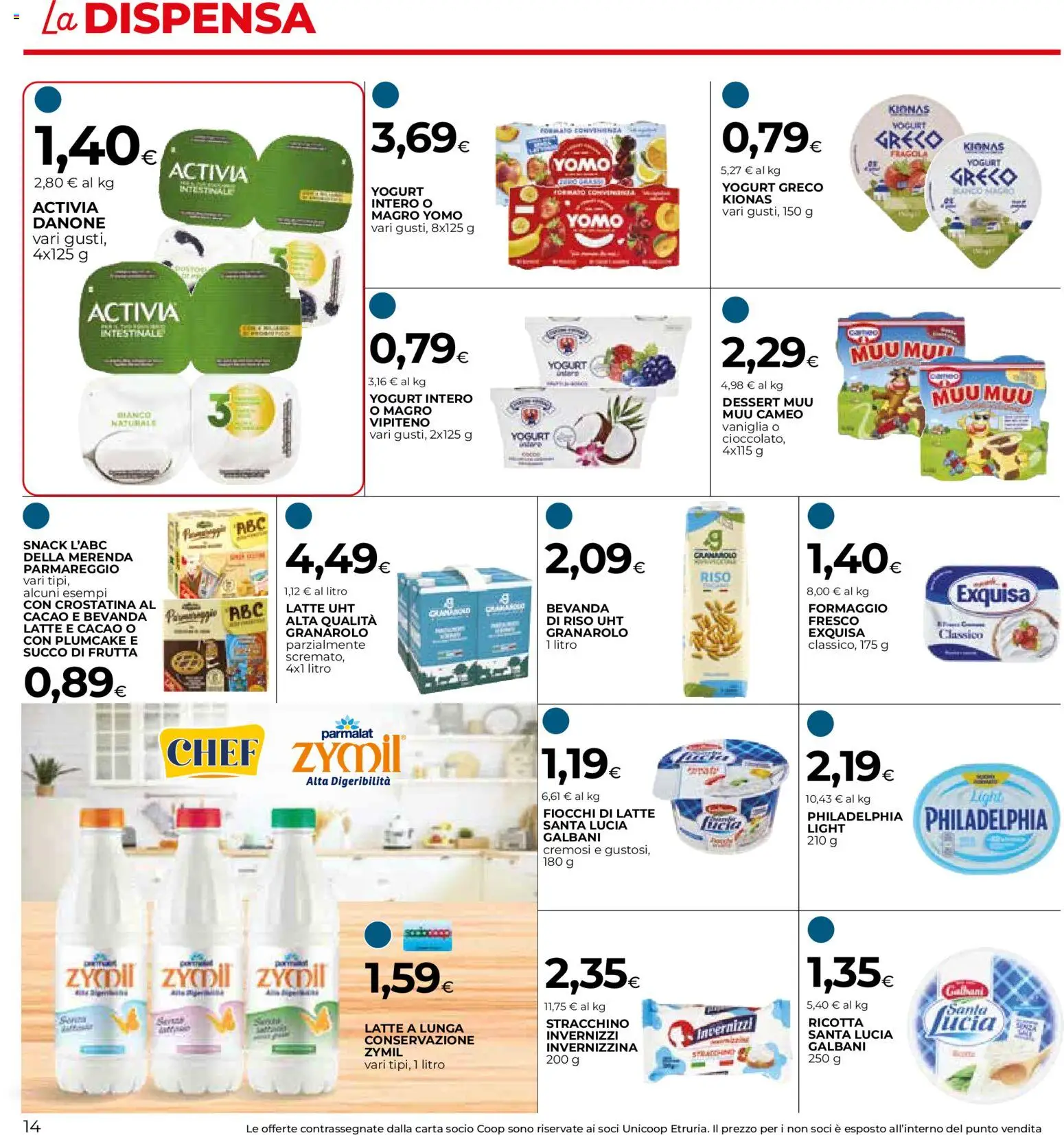 Volantino COOP del 15.01.2026 | Pagina: 14 | Prodotti: Yogurt, Fiocchi, Frutta, Cacao