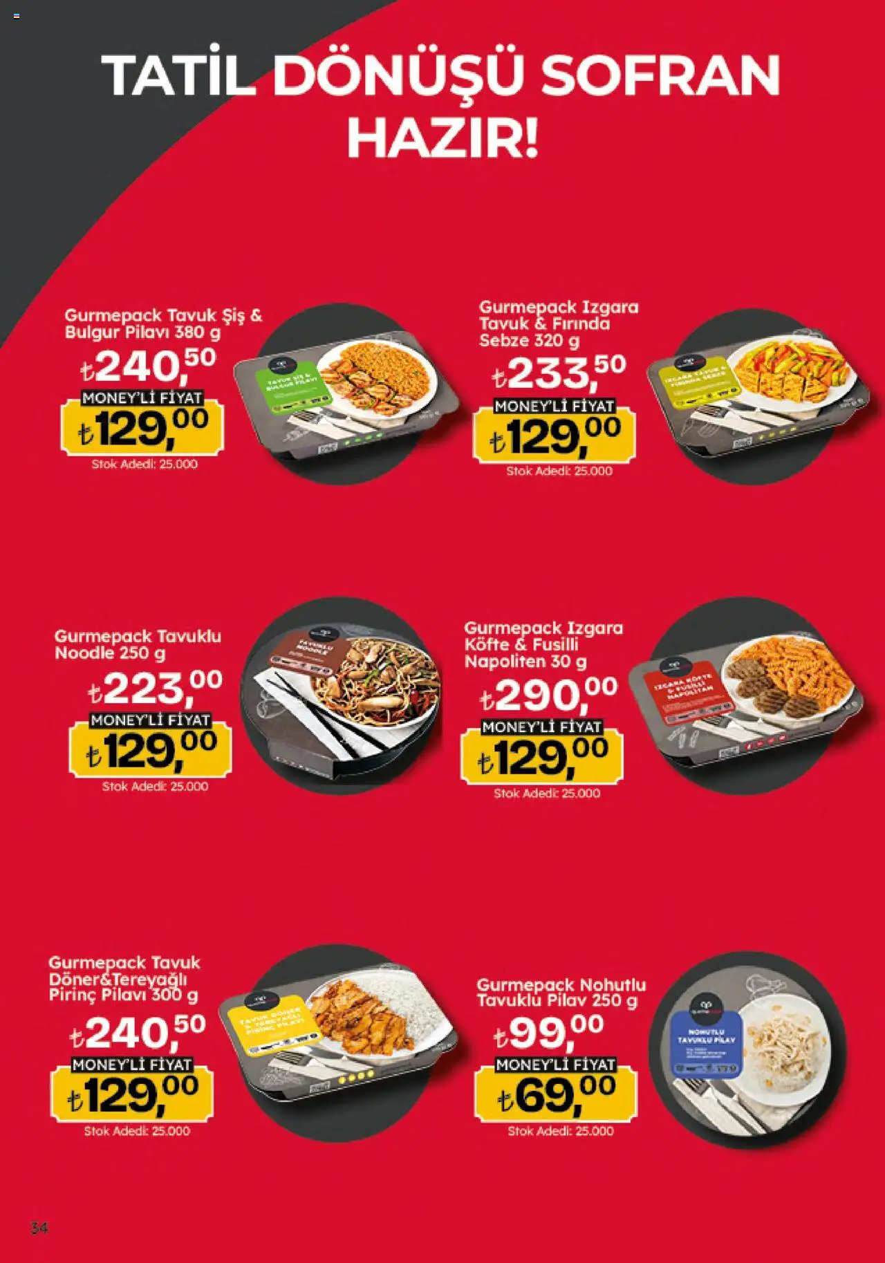 Migros Katalog - 5M Migroskop Dijital - 11.09.2025 tarihinden itibaren geçerlidir | Sayfa: 34 | Ürünler: Pirinç, Pilav, Sebze, Izgara