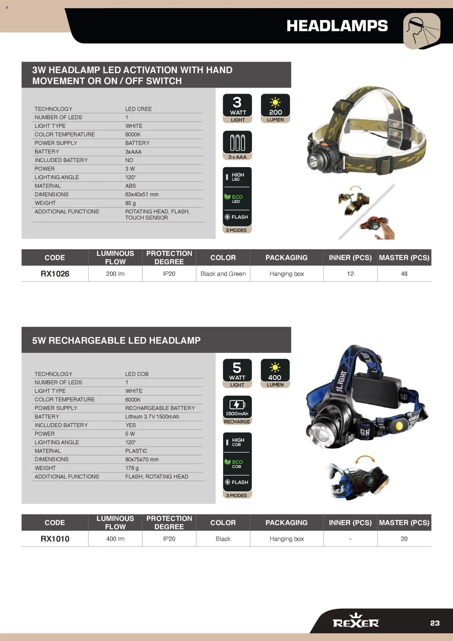 Volantino GBC del 12.02.2026 | Pagina: 23