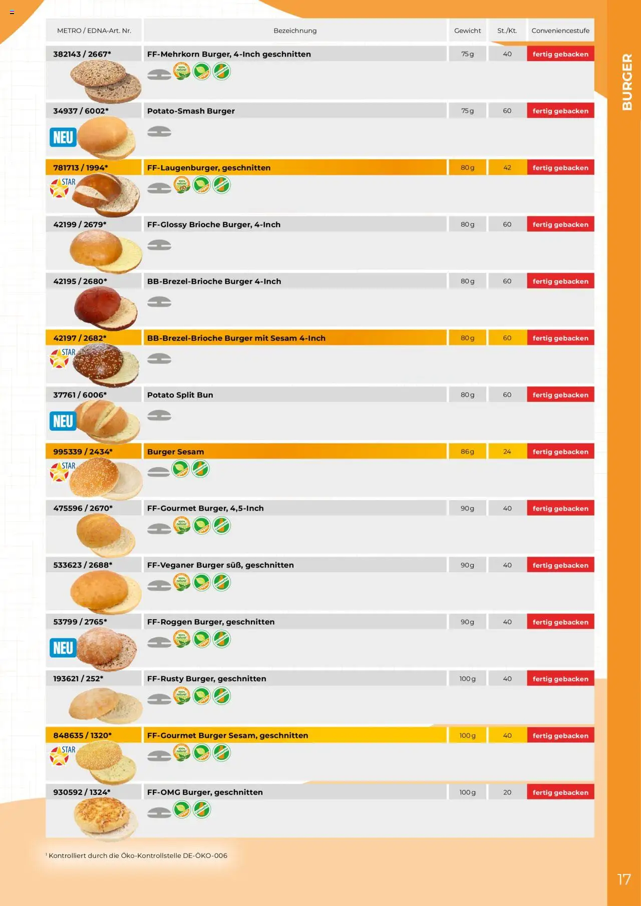 Metro  Edna Foodservice – gültig ab 01.10.2025 | Seite: 17 | Produkte: Gewicht, Burger