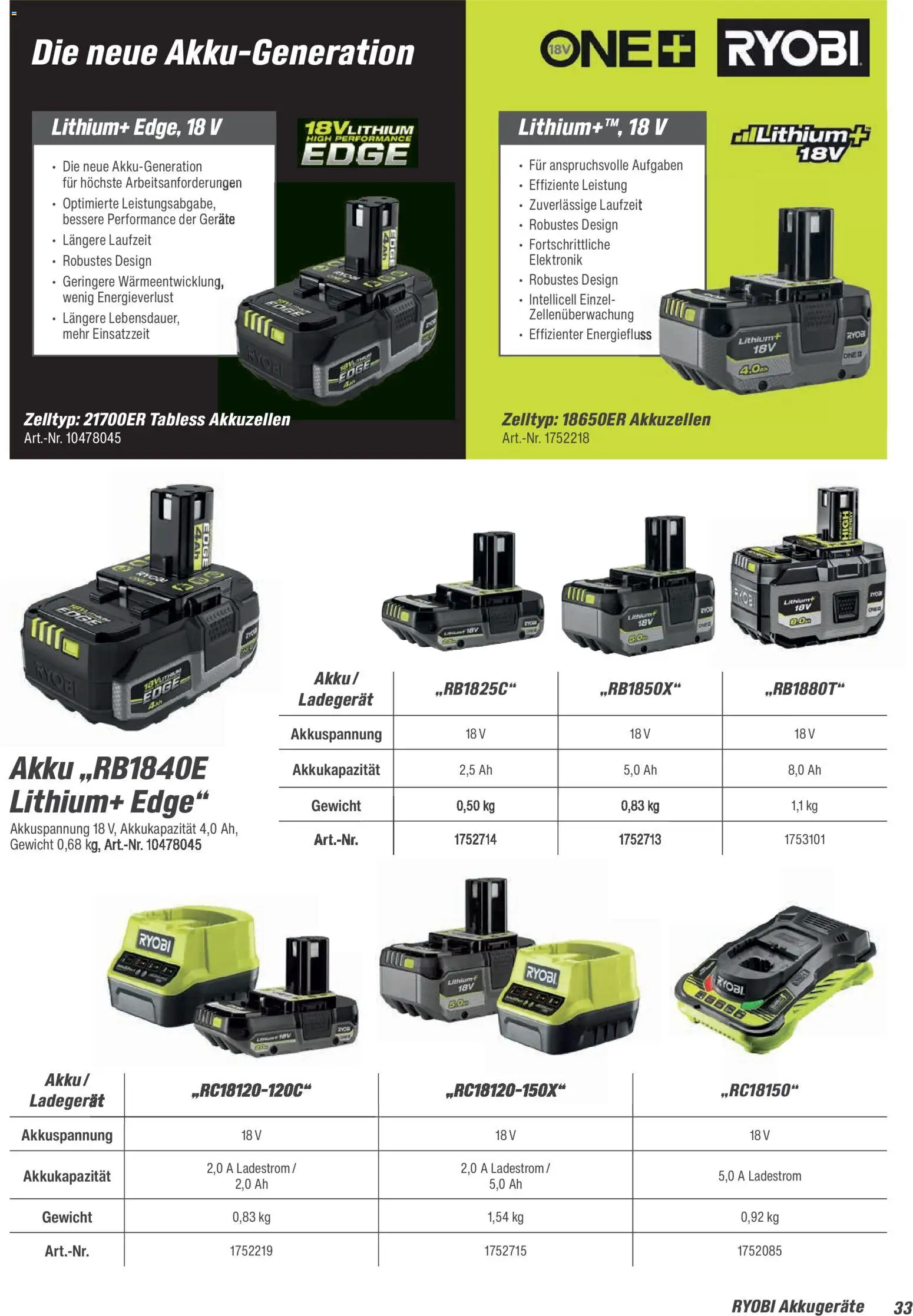 Toom Baumarkt Gartenpflege & Teich 2026 – gültig ab 20.02.2026 | Seite: 33 | Produkte: Gewicht, Ladegerät