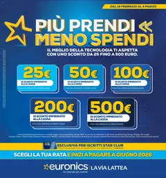Anteprima del volantino Euronics Messina catalogo valido a partire dal 19.02.2026