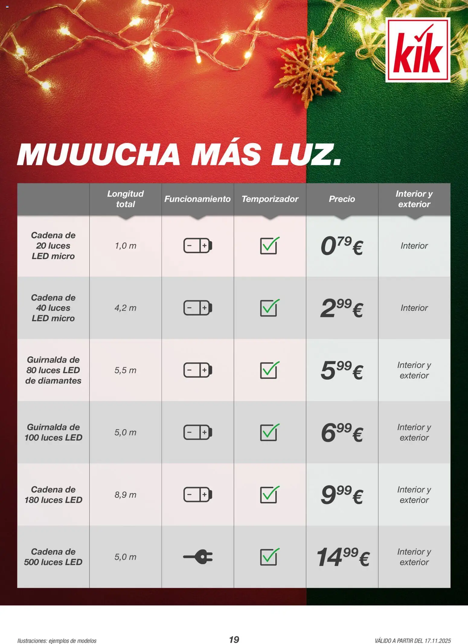 KIK Black Friday │ válido desde el 17.11.2025 | Página: 19