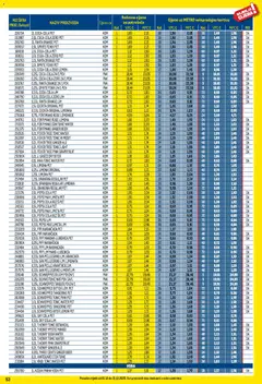 Metro - Profi cijena - Pregled kataloga iz trgovine Metro, vrijedi od 01.12.2025 | Stranica: 53