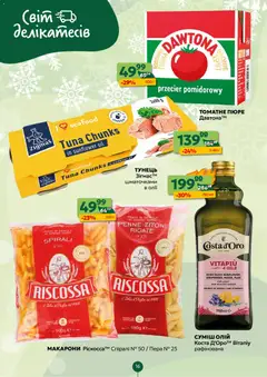 Близенько акції дійснийкції з 15.12.2025 | Сторінка: 16