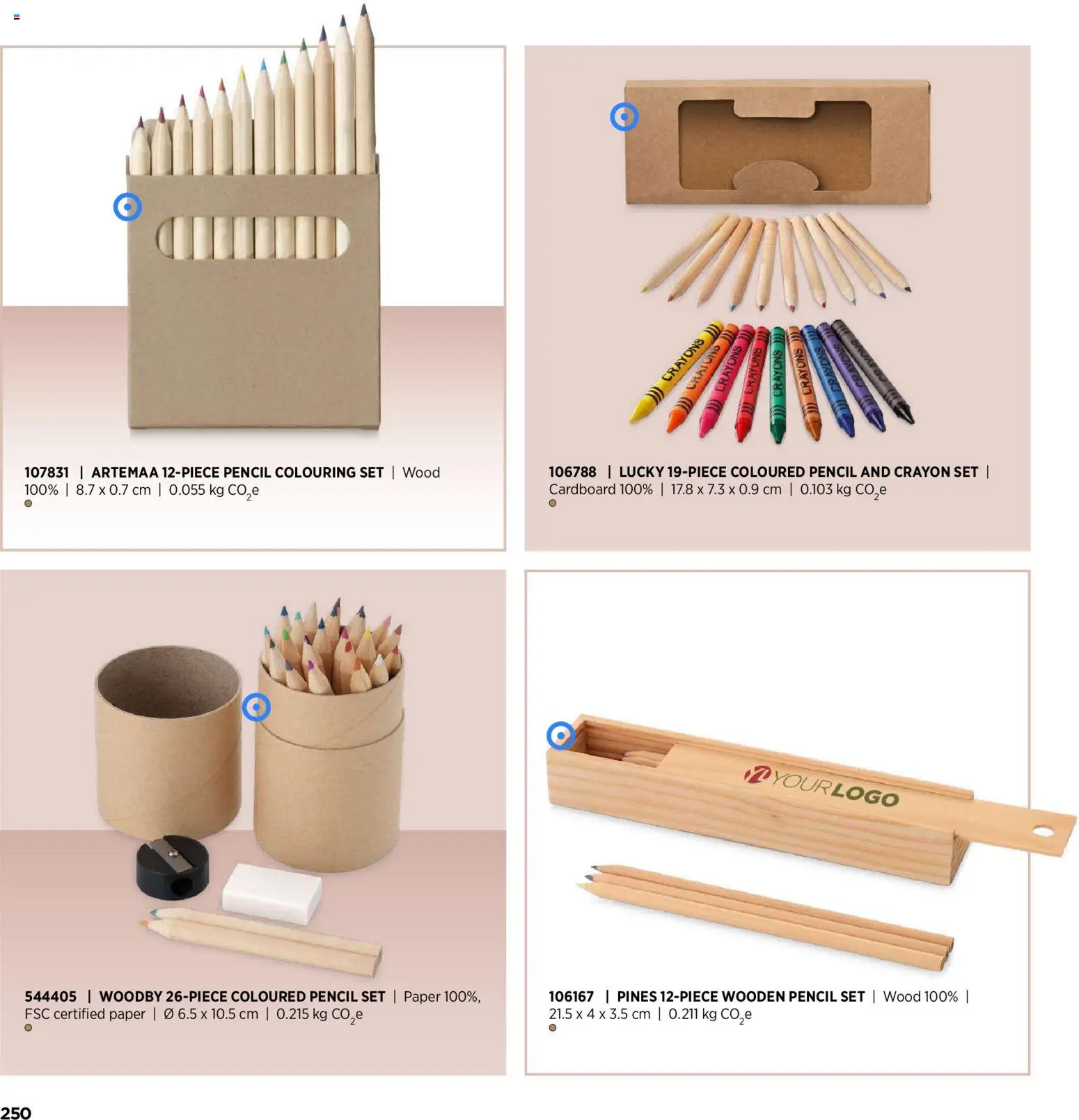 Sapo Giveaways Inspiration Guide – σε ισχύ από 14.01.2026 | Σελίδα: 250