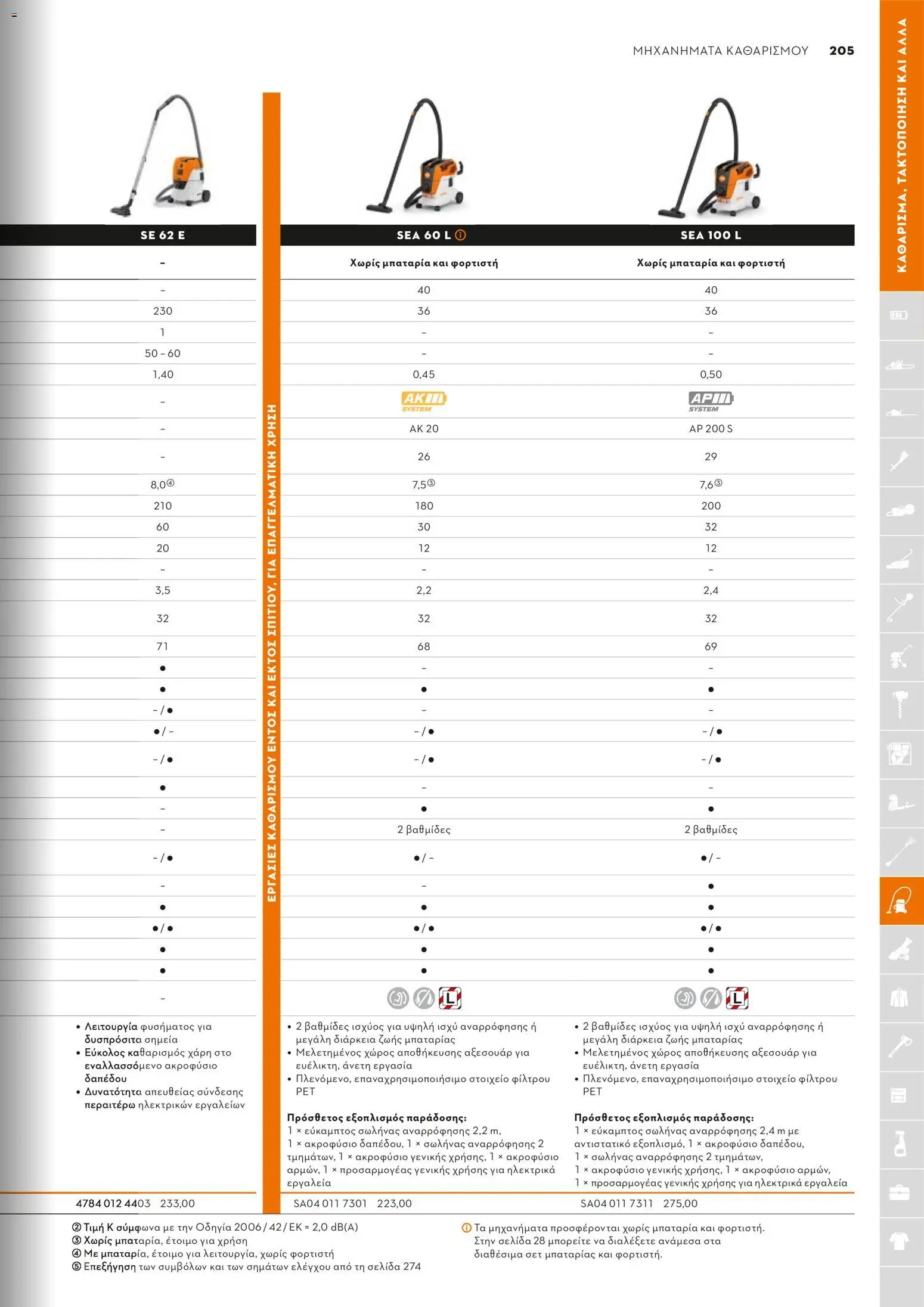 Stihl - Κατάλογος – σε ισχύ από 01.02.2026 | Σελίδα: 206