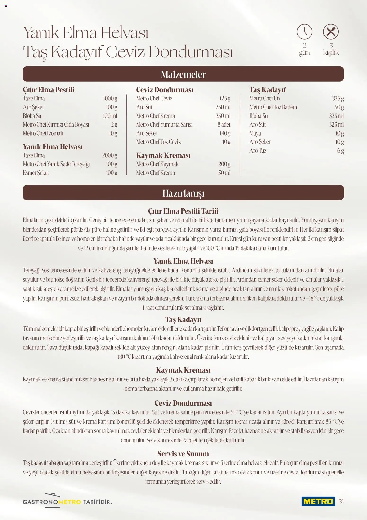 Metro - Pastacılık Kataloğu - 06.04.2026 tarihinden itibaren geçerlidir | Sayfa: 31 | Ürünler: Süt, Su, Tuz, Ceviz