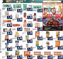 Anteprima del volantino Volantino PIM Supermercati	 valido a partire dal 27.12.2025 | Pagina: 21 | Prodotti: Bretzel, Cioccolato, Latte, Arachidi