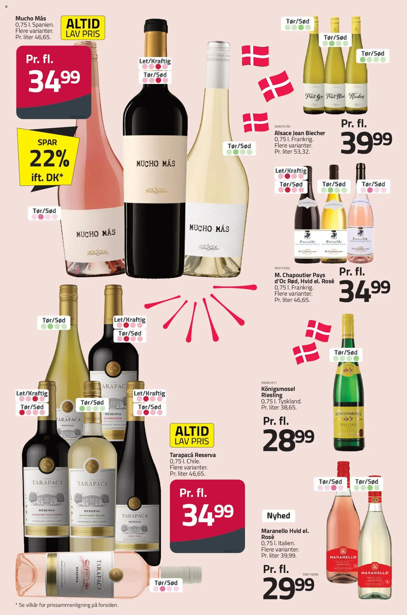 Fleggaard tilbudsavis – gyldig fra 04.03.2026 | Side: 32