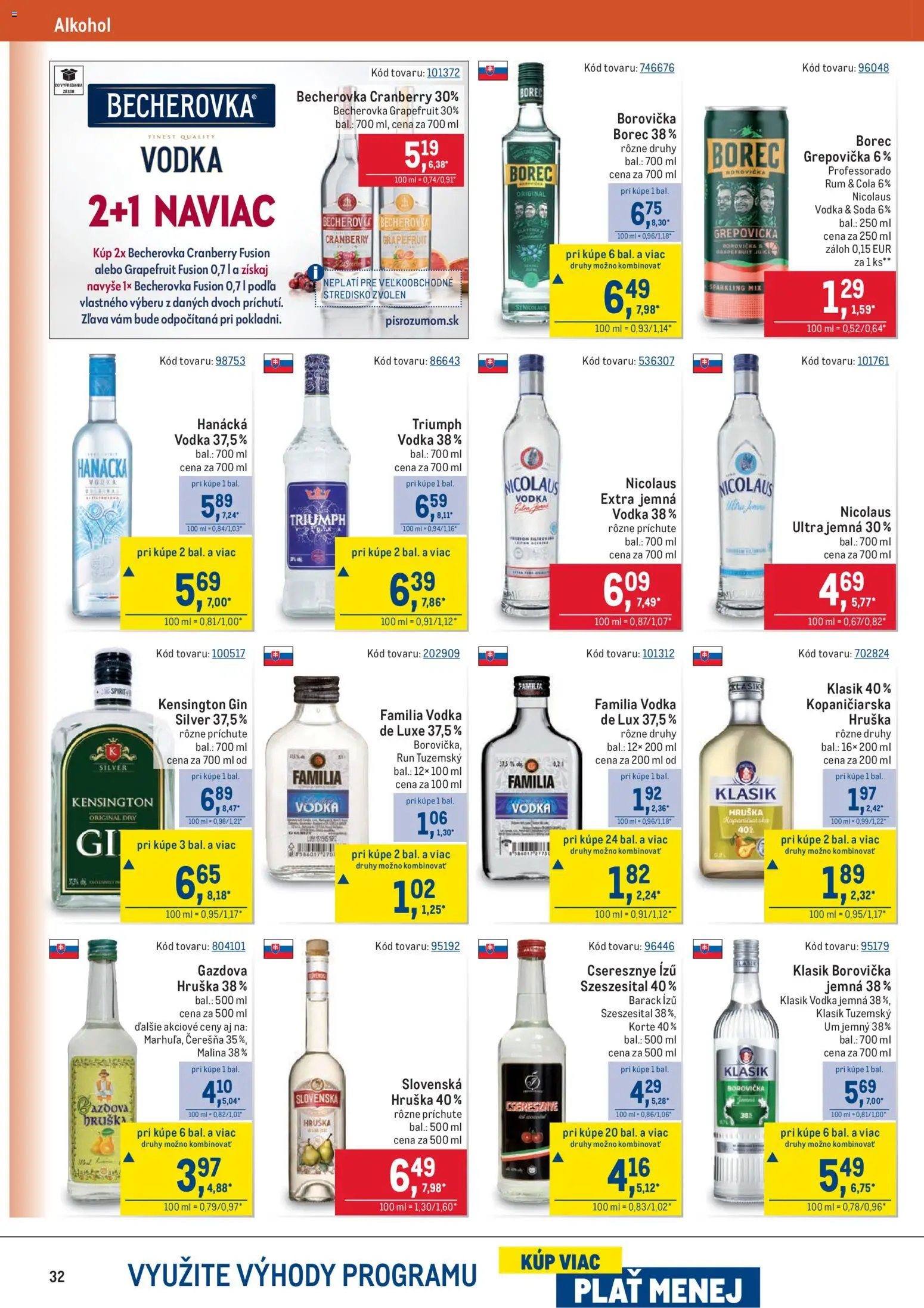 Nové Metro akcie – leták je platný od 11.02.2026 | Strana: 32 | Produkty: Borovička, Gin, Vodka, Cola