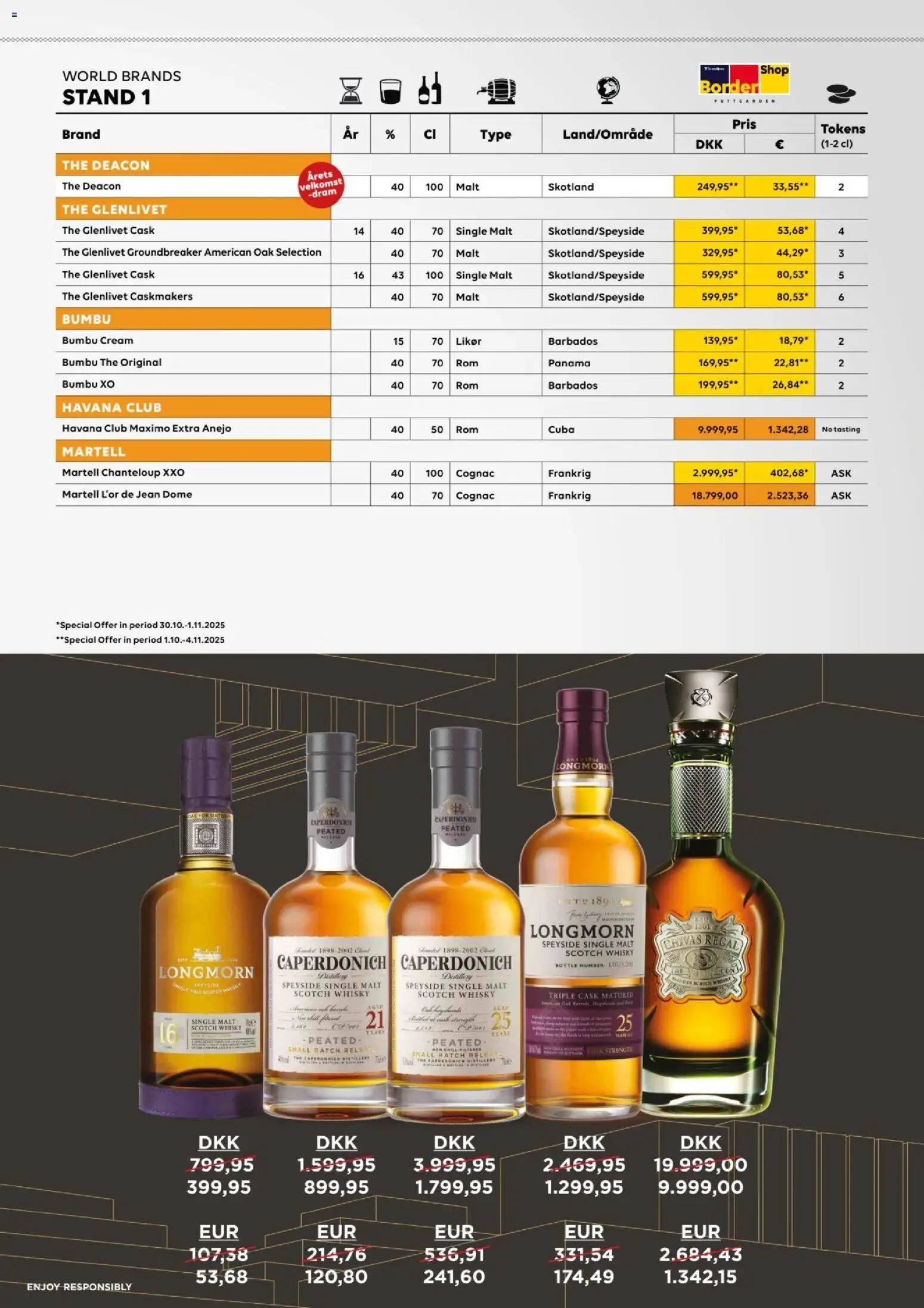 Bordershop tilbudsavis – gyldig fra 30.10.2025 | Side: 7 | Produkter: Whisky