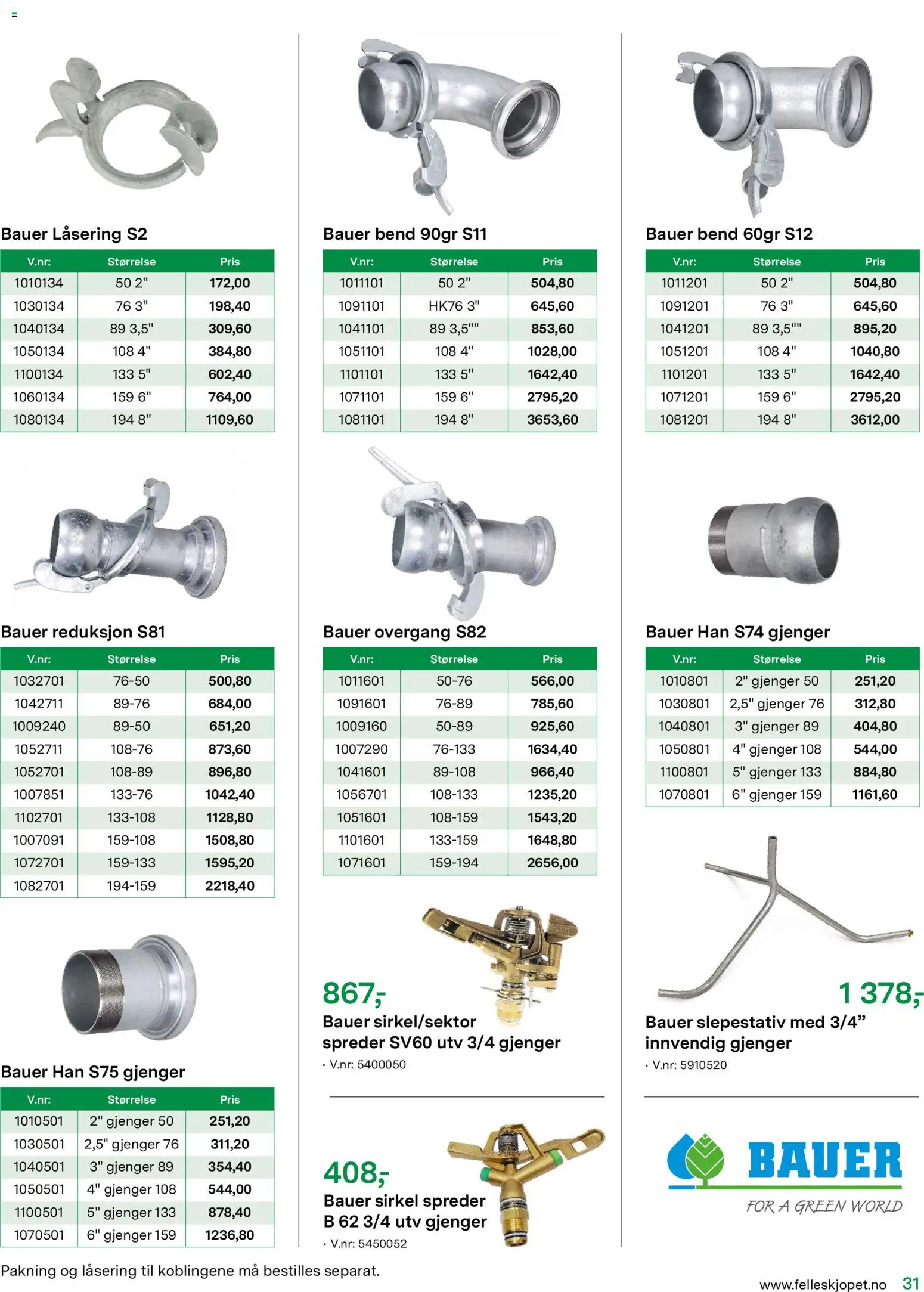 {H1} | Side: 31 | Produkter: Суміш дитяча