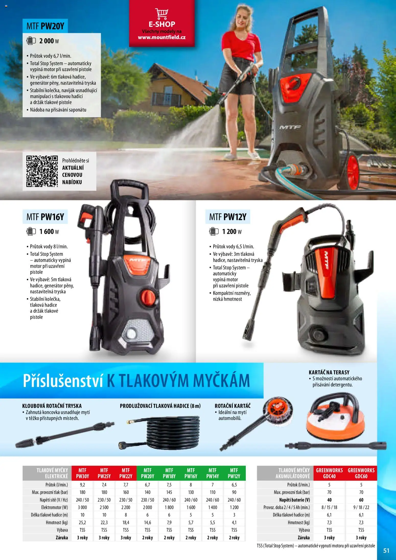 Mountfield katalog od 02.04.2026 | Strana: 51 | Produkty: Naviják, Hadice, Modely, Baterie