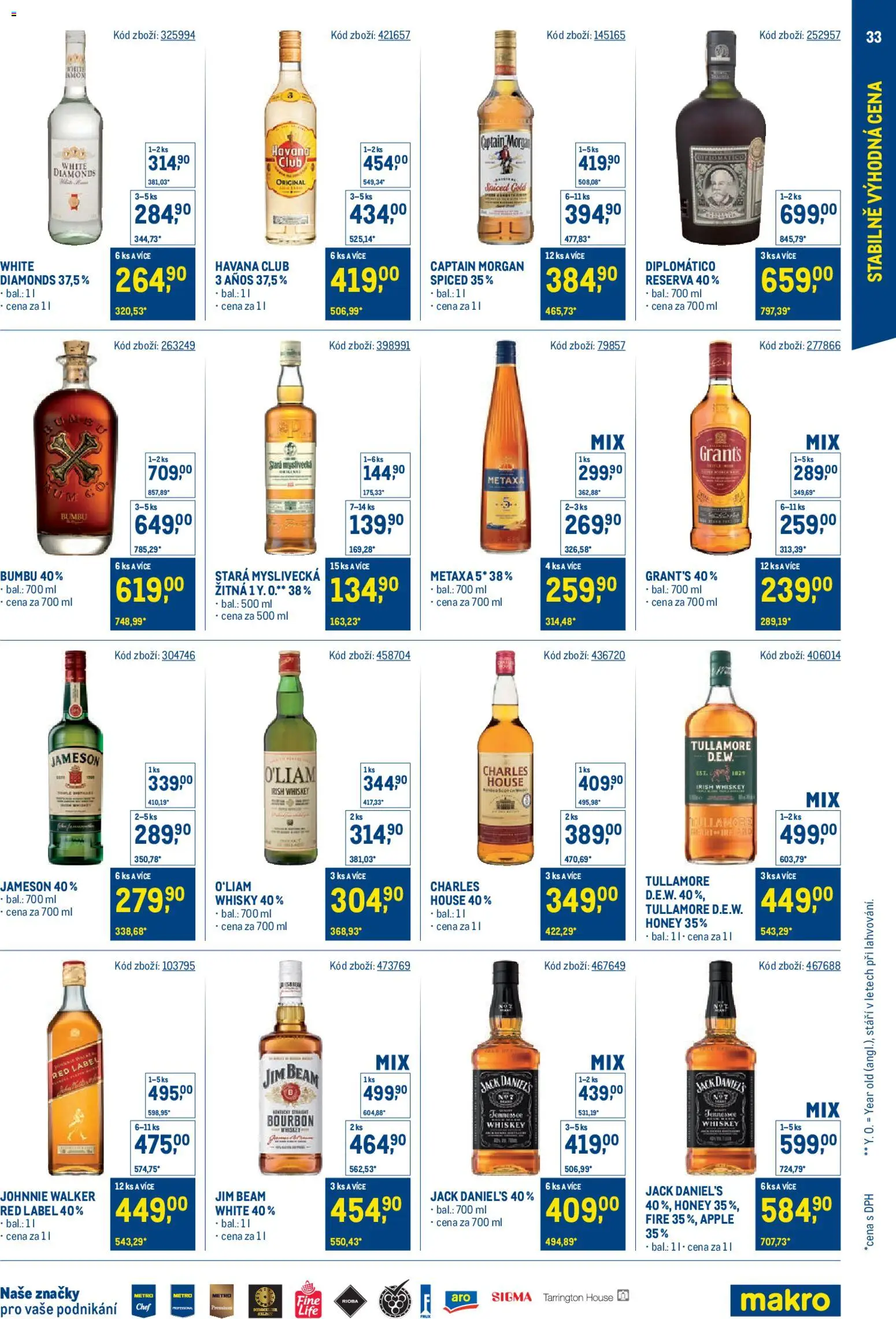Makro leták - Stabilně výhodná cena od 28.01.2026 | Strana: 33 | Produkty: Whiskey, Bourbon, Apple, Captain Morgan