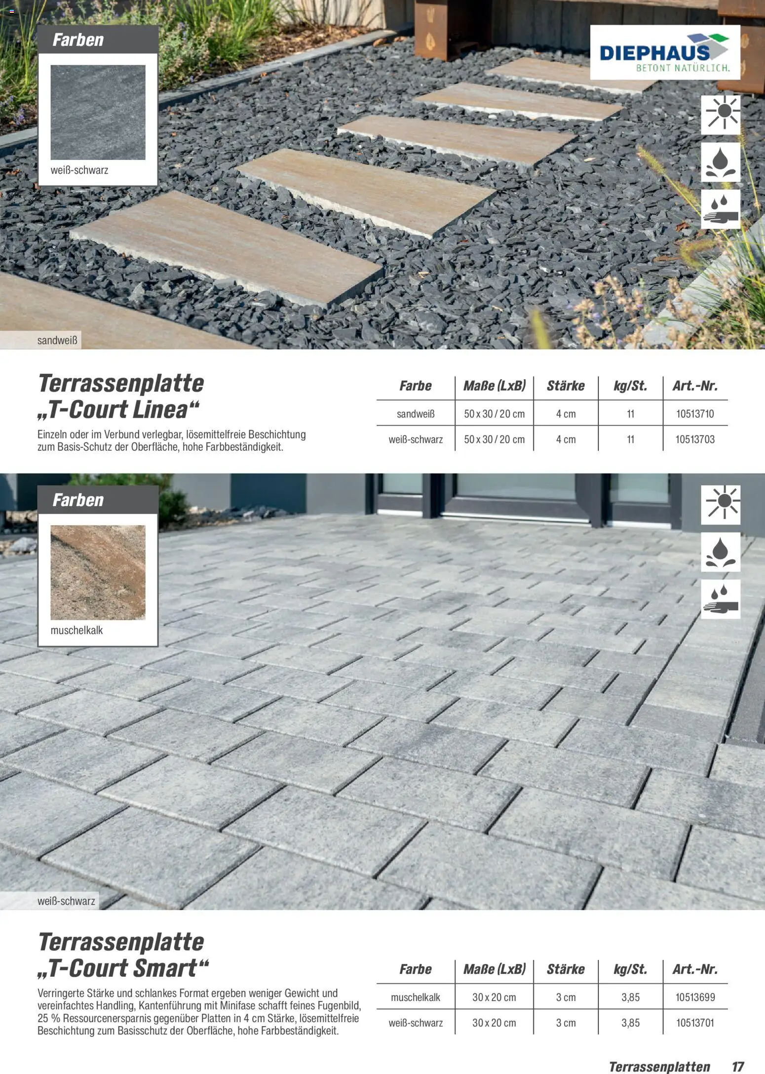 Toom Baumarkt Gartenbaustoffe 2026 – gültig ab 20.02.2026 | Seite: 17 | Produkte: Gewicht